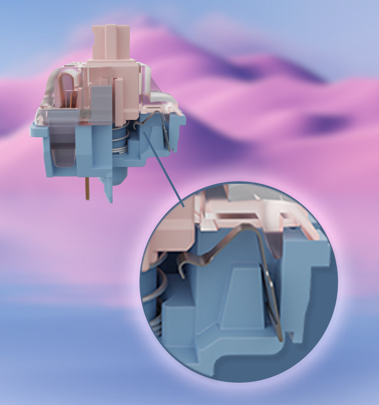 Gateron Melodic Switch Switch