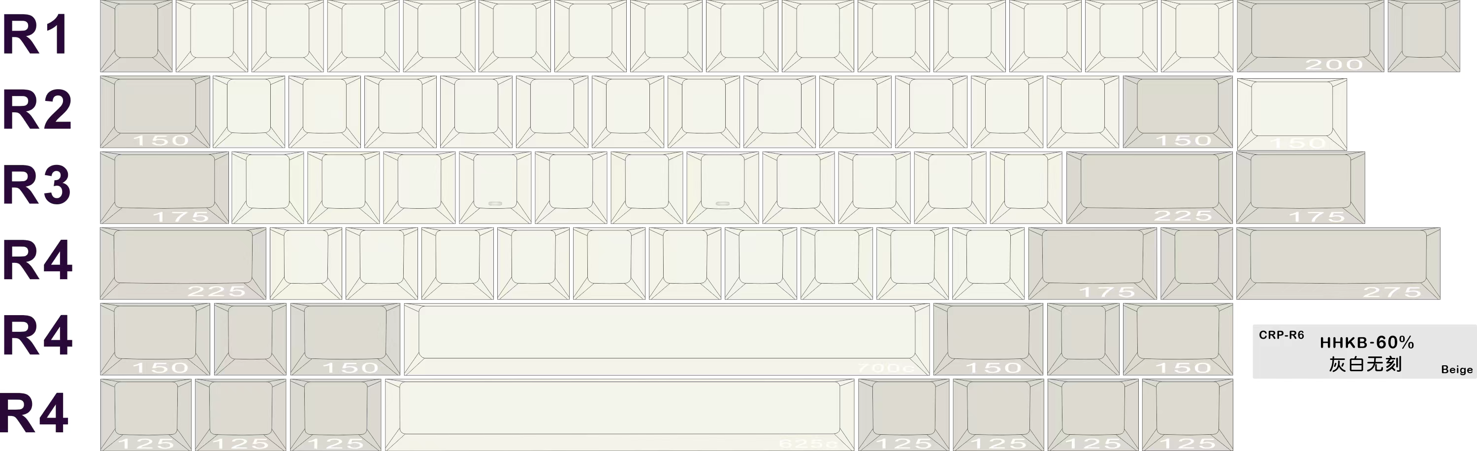 Hammerworks CRP R6 Keycap - Layout Kit