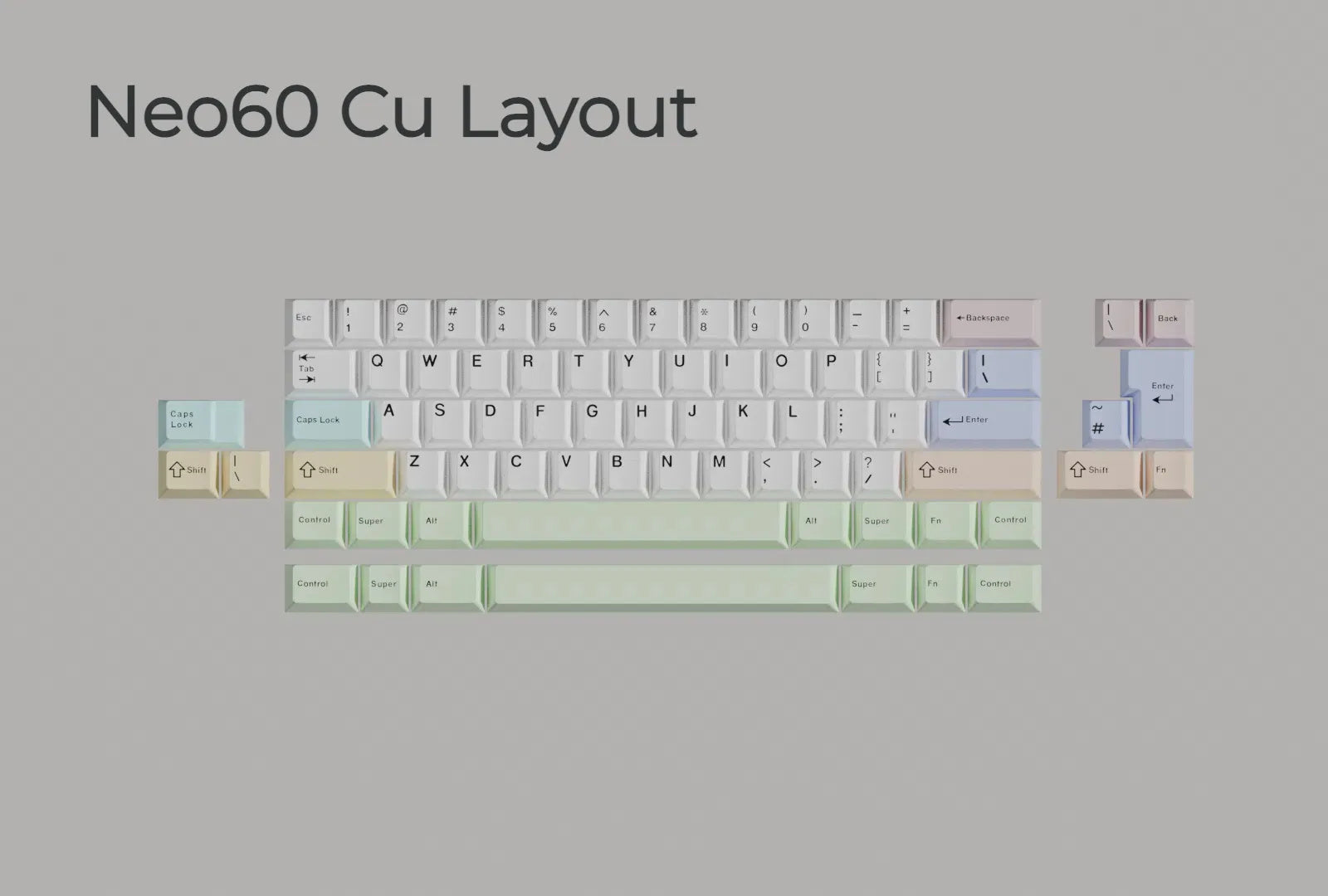 Qwertykeys NEO60 Cu Parts