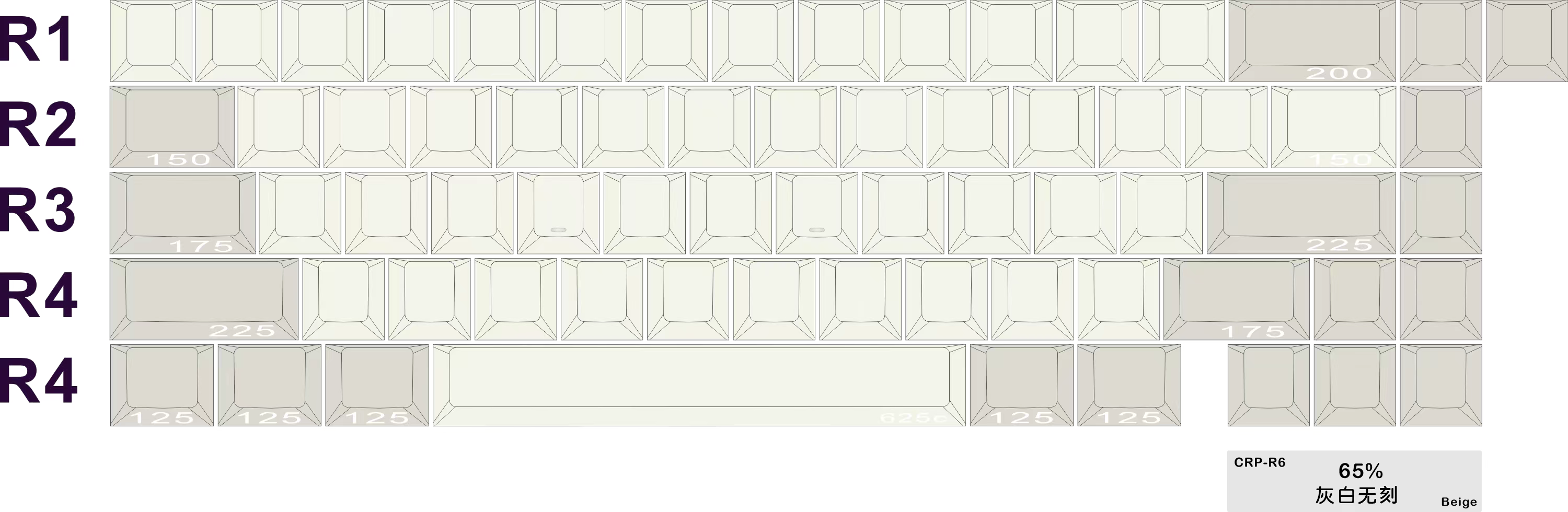 Hammerworks CRP R6 Keycap - Layout Kit