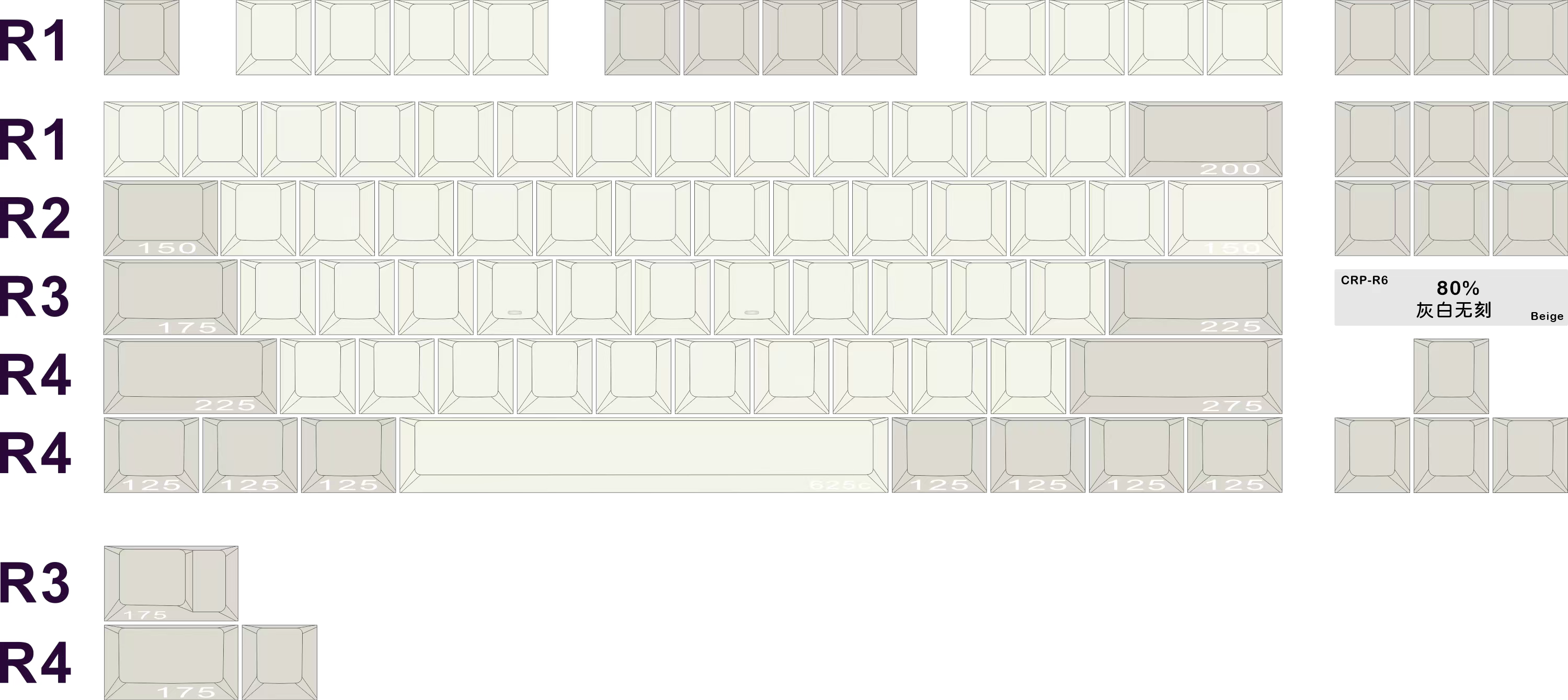Hammerworks CRP R6 Keycap - Layout Kit