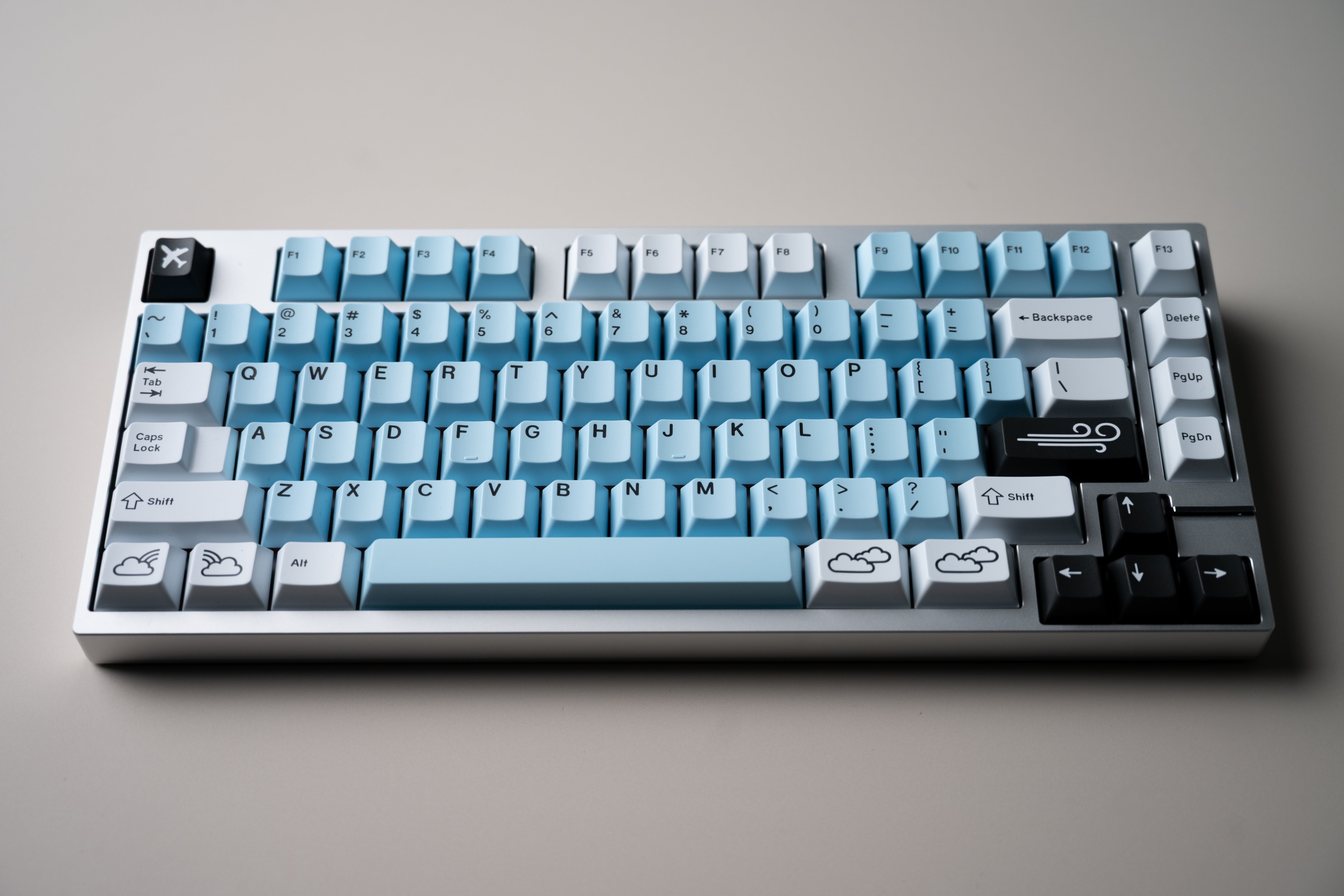 SWG Nimbus Keycaps