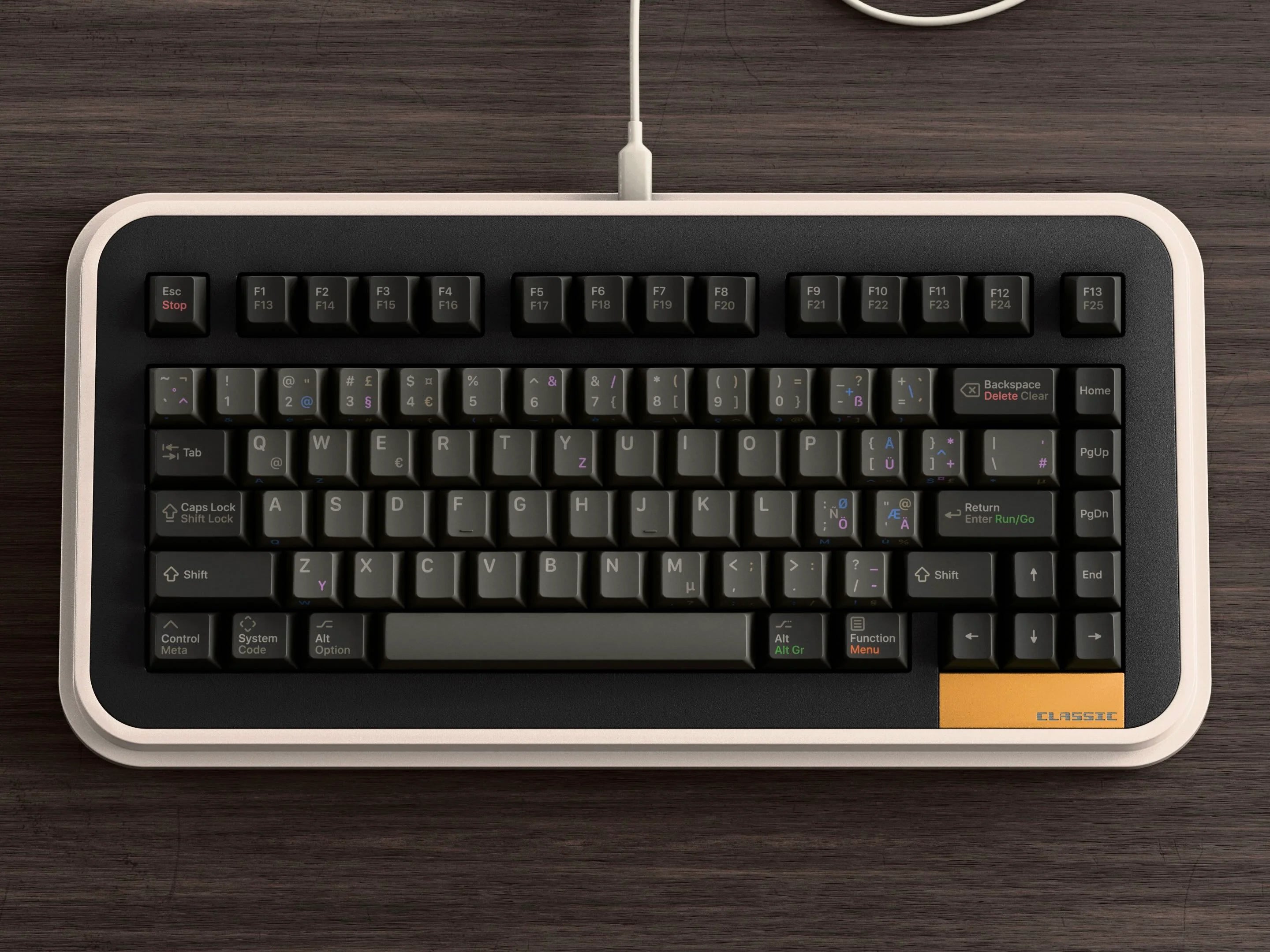 KAP MV Classic Keycaps