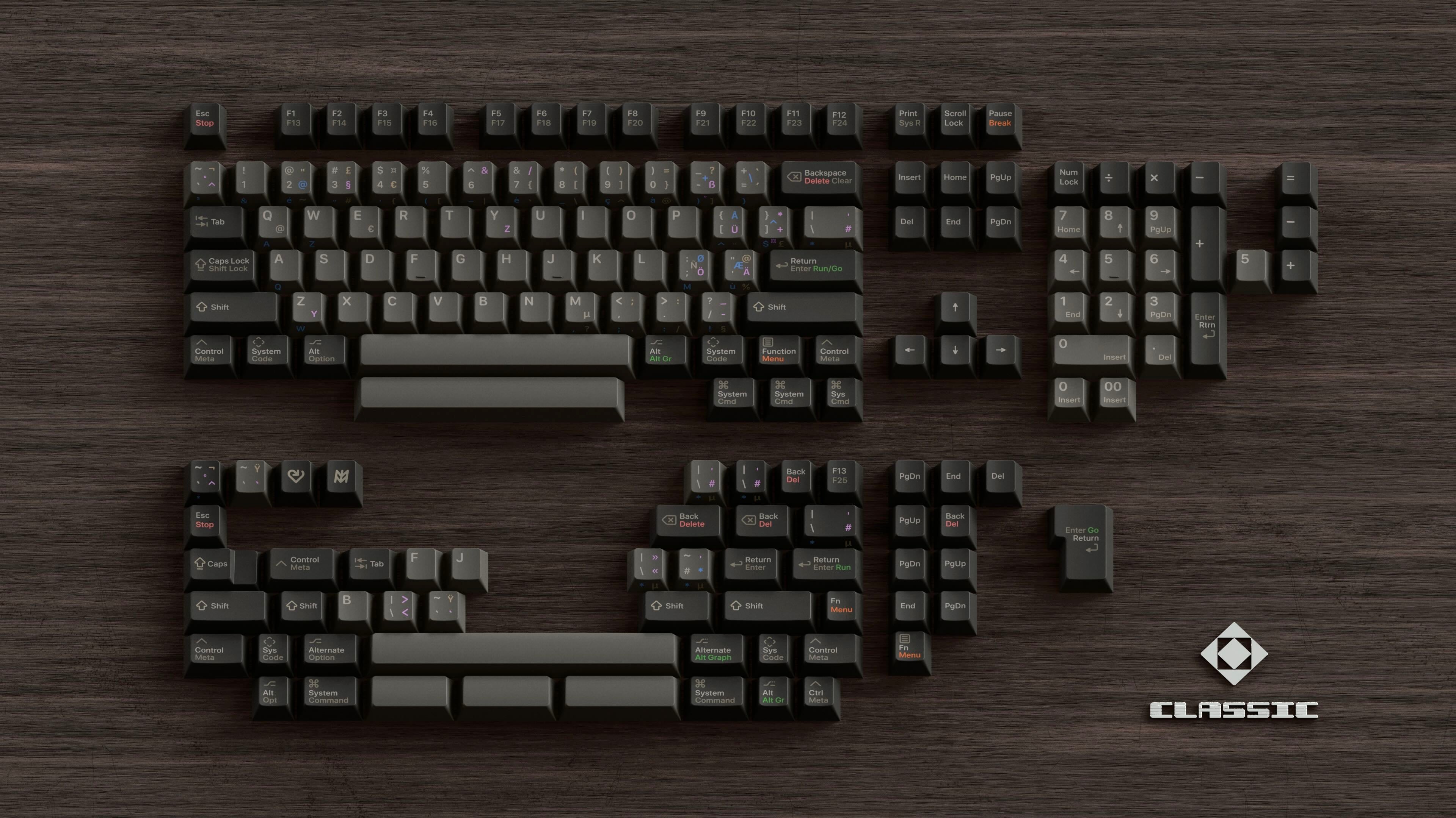 KAP MV Classic Keycaps