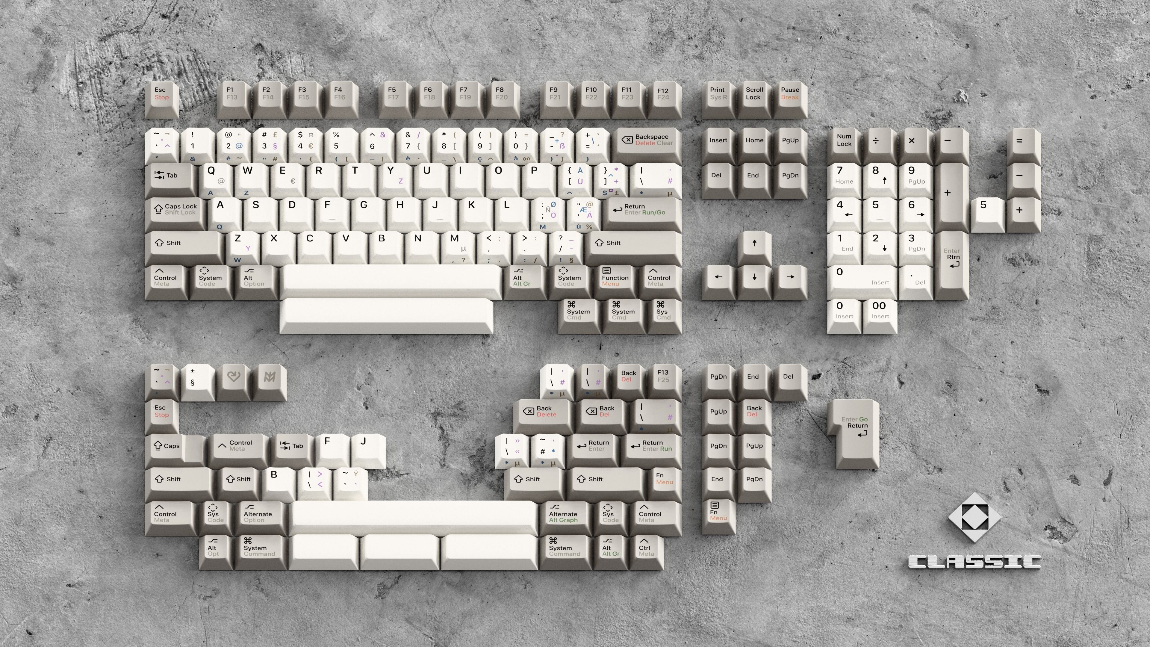 KAP MV Classic Keycaps