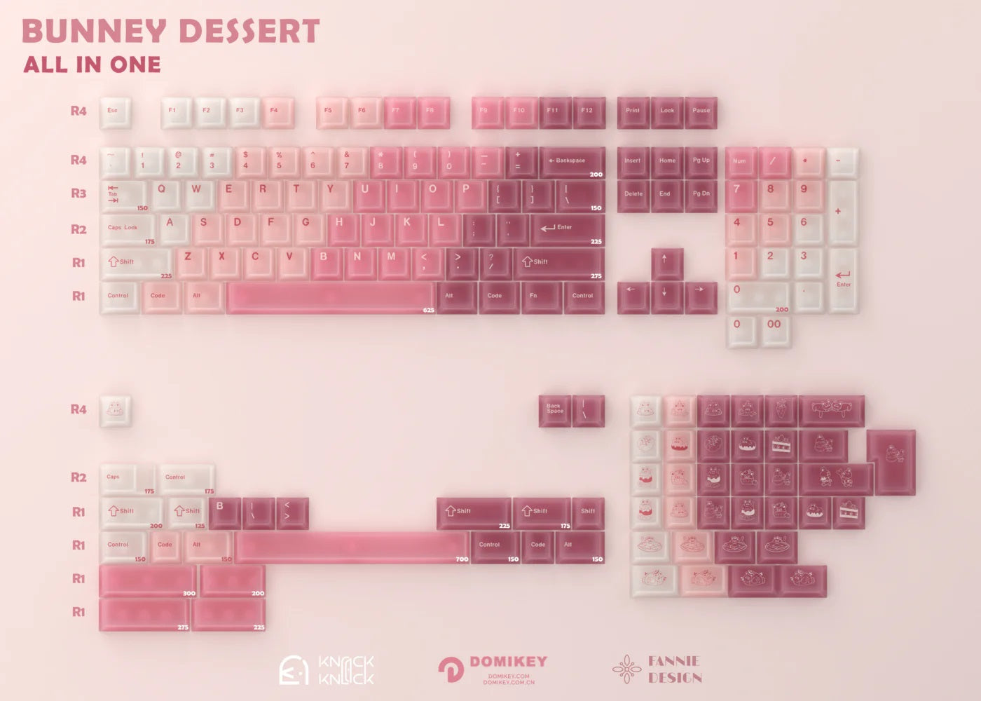 KnockKnockStudio&Fannie Bunney Dessert Keycaps