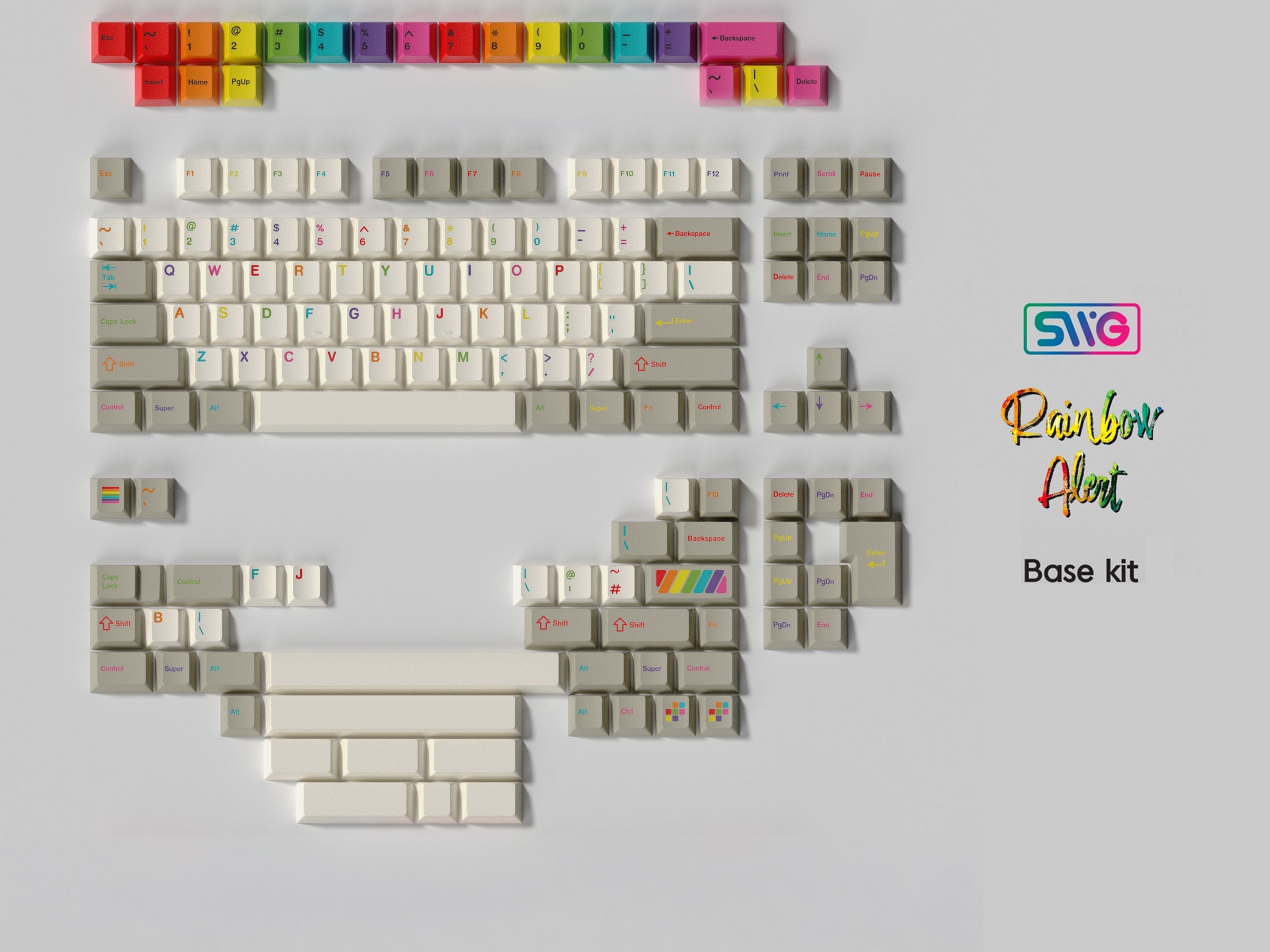 SWG Rainbow Alert