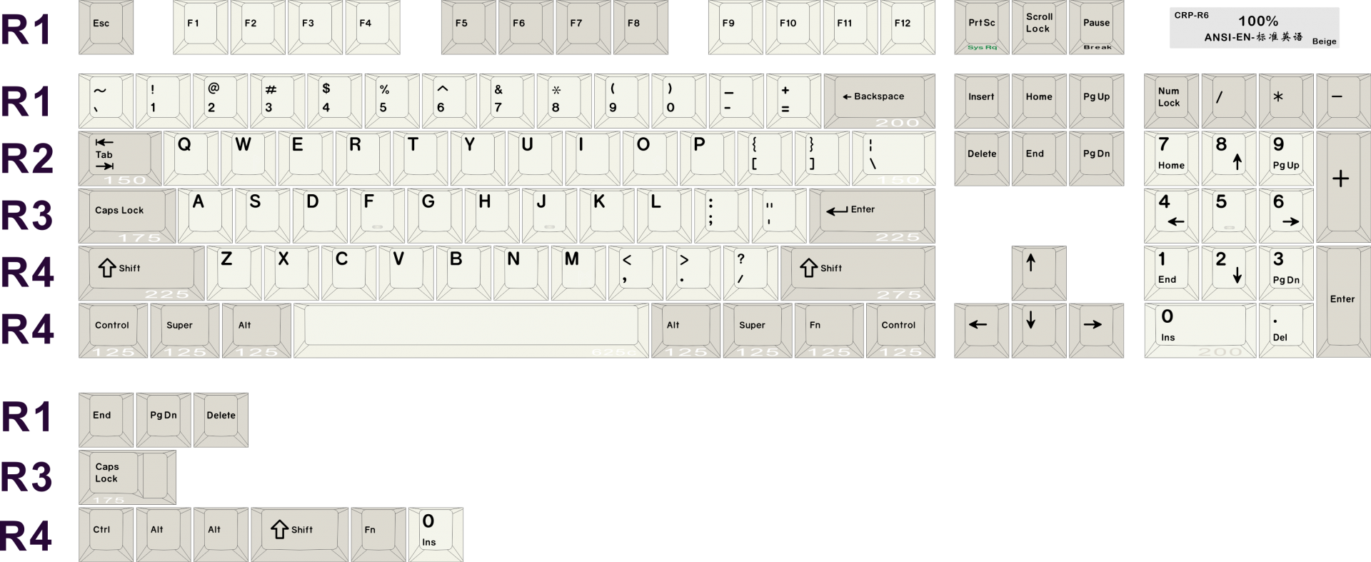 Hammerworks CRP R6 Keycap - Layout Kit