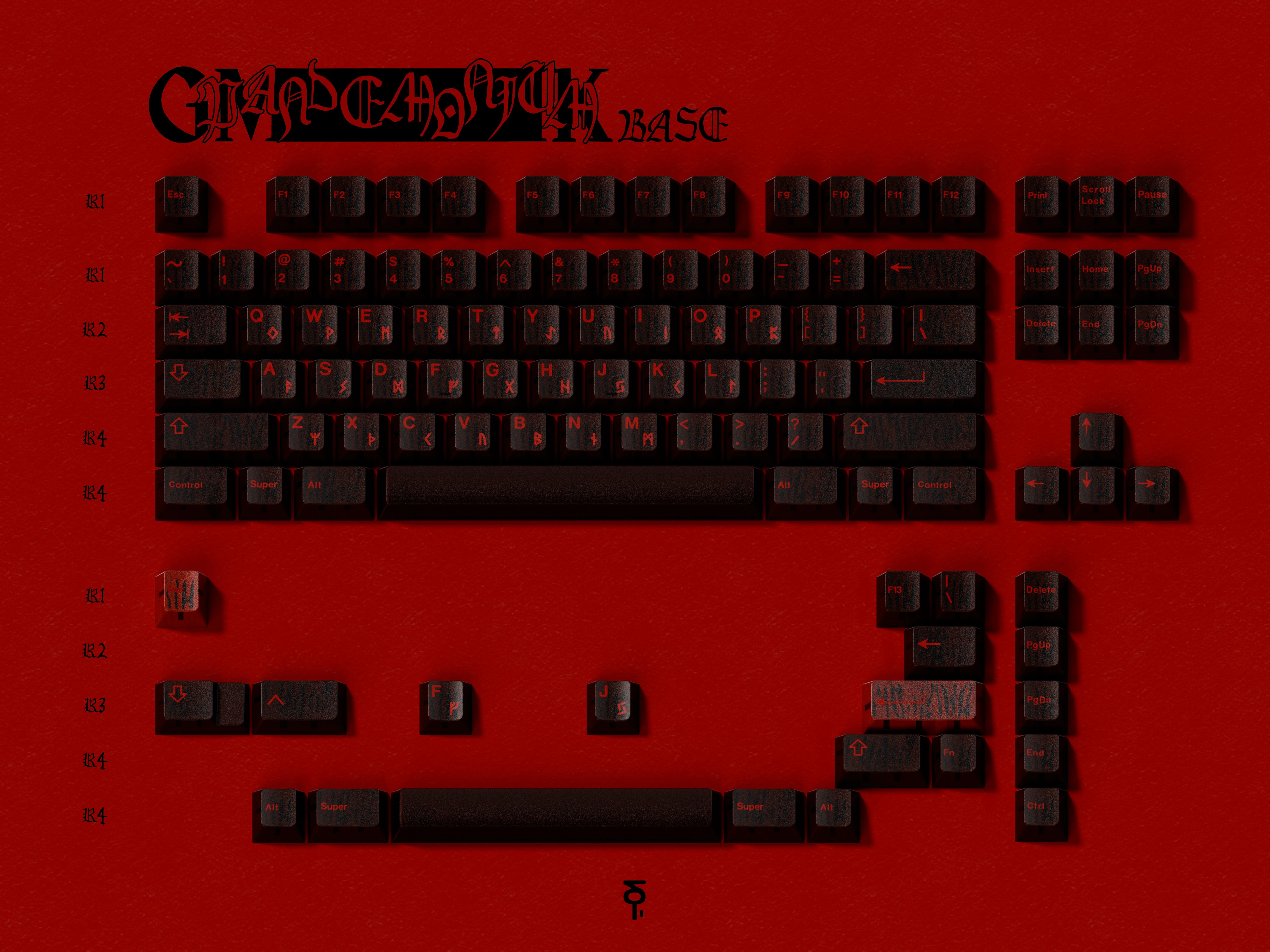 [Group-Buy] GMK CYL Pandemonium