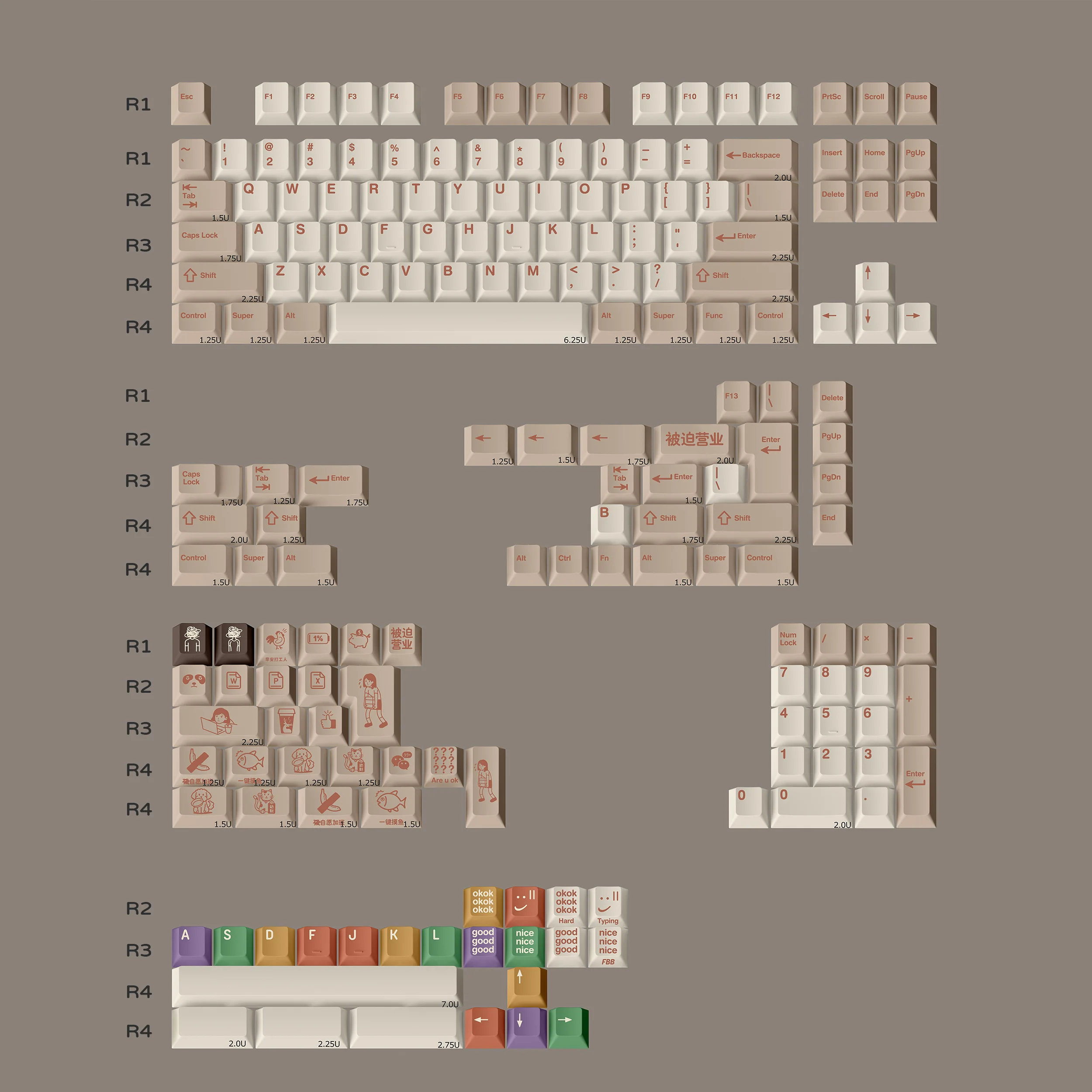 FBB Hard Typing keycaps