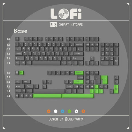 JTK LoFi Keycaps