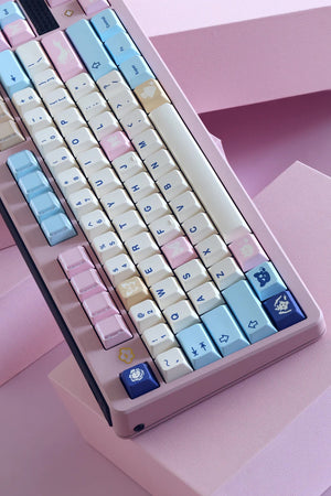 MW Underland Keycaps All-in one