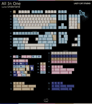 MW Underland Keycaps All-in one