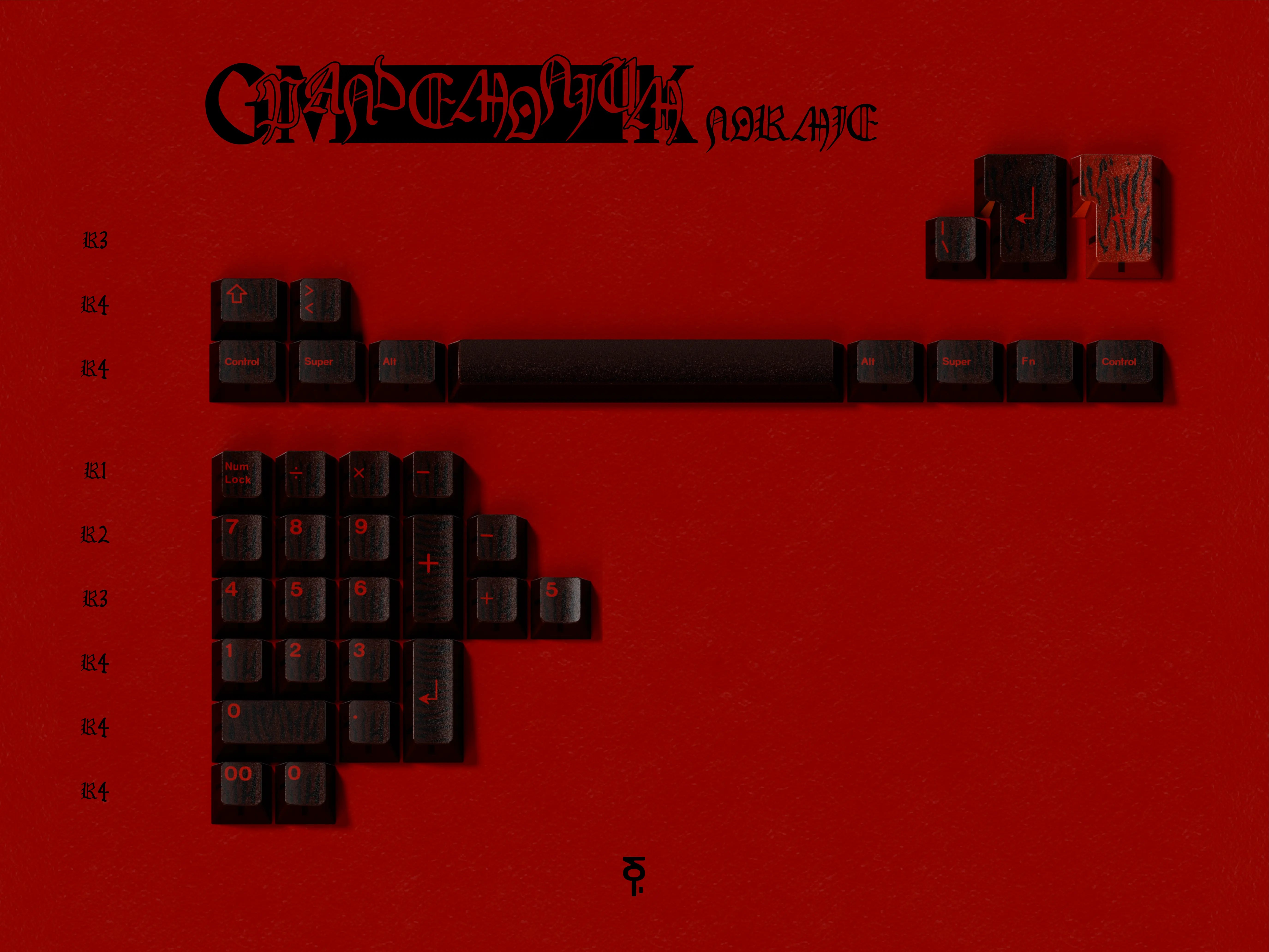 [Group-Buy] GMK CYL Pandemonium