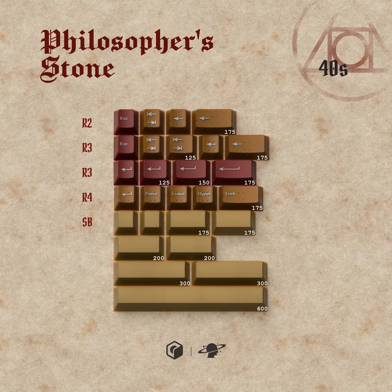 [Group-Buy] MW Philosopher's Stone