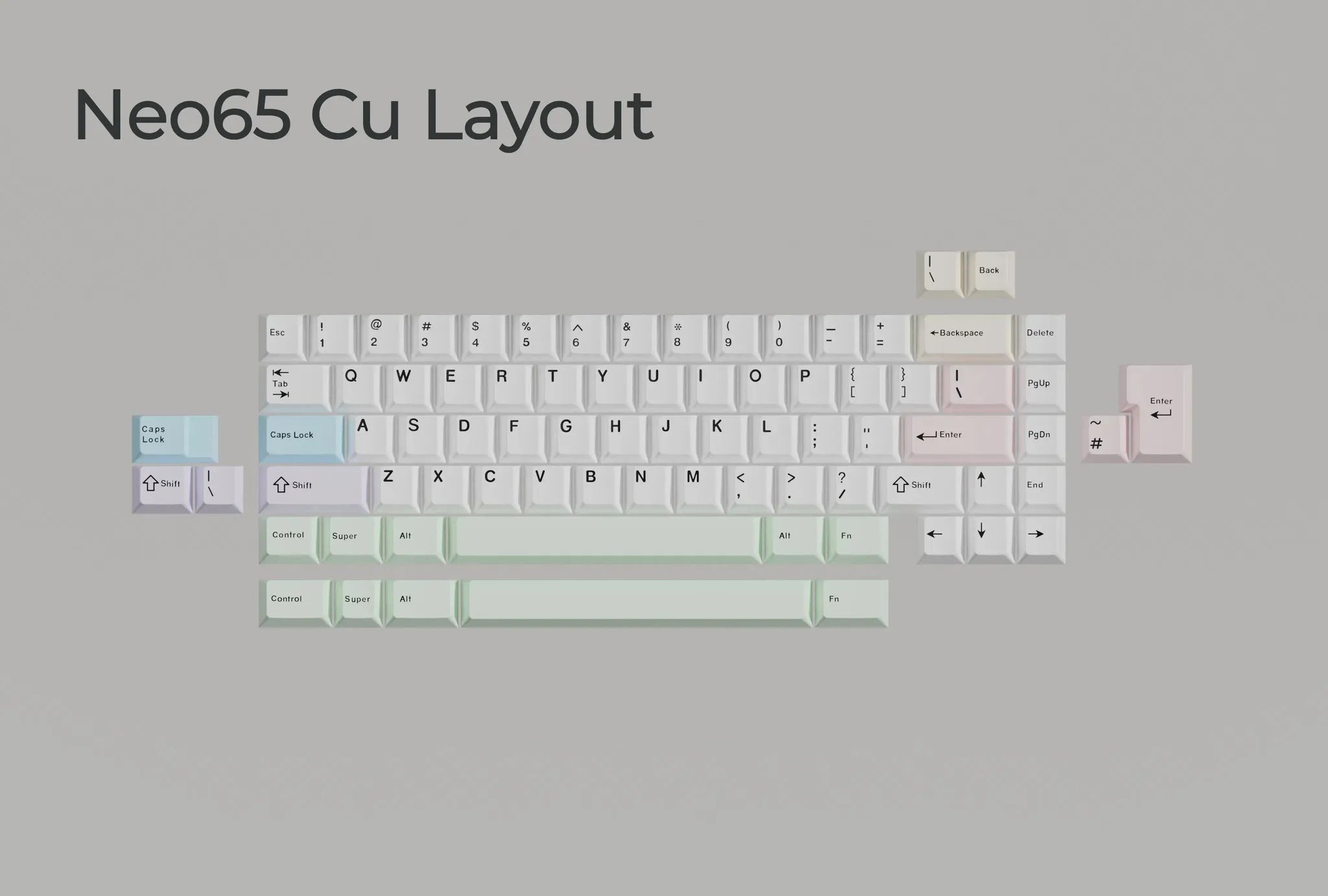 [IN-STOCK] Qwertykeys NEO65 Cu Add-on