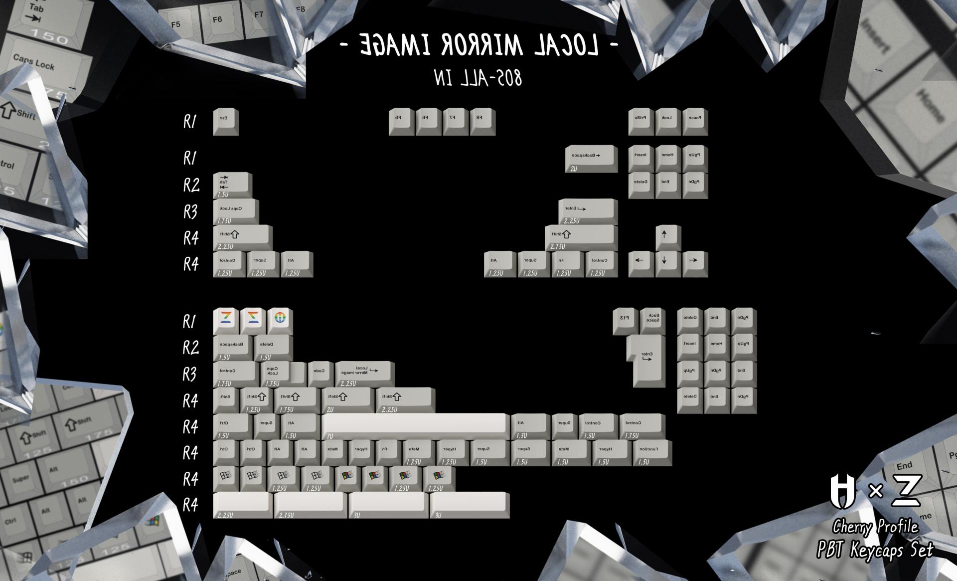 In-stock] ZERO-G x Hammer CRP Mirror Image PBT Keycaps – Swagkeys