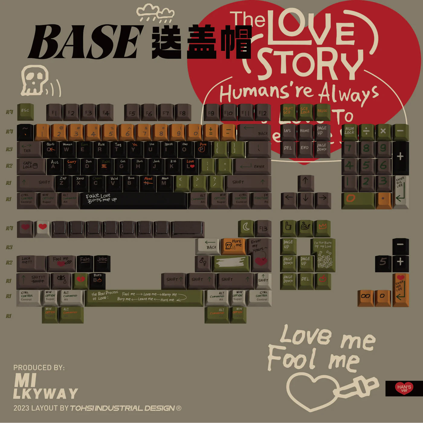 MW Love Story R2