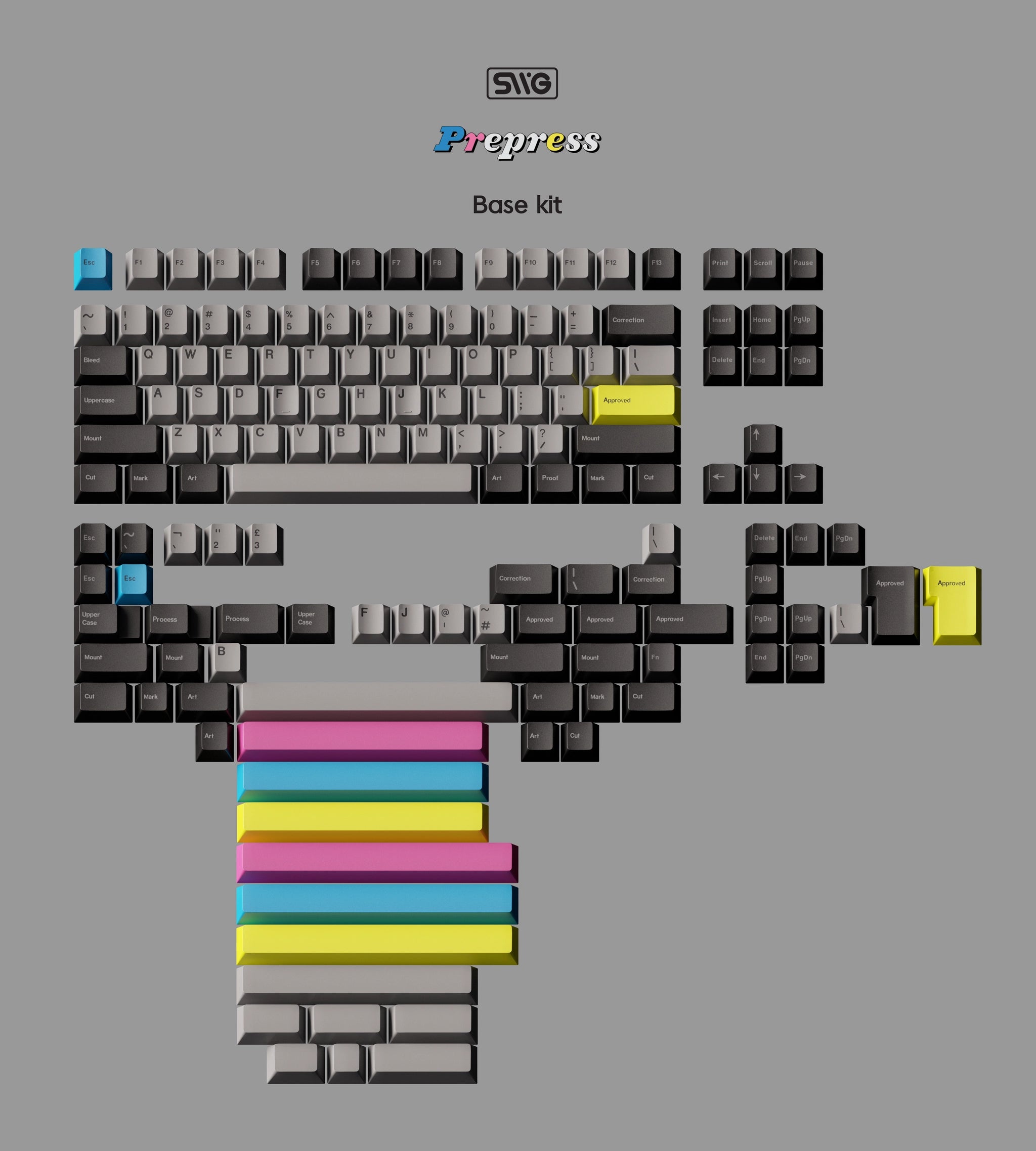 [In-Stock] SWG Prepress