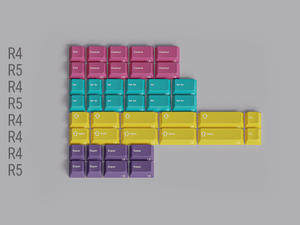 GMK ADD-ON Kit