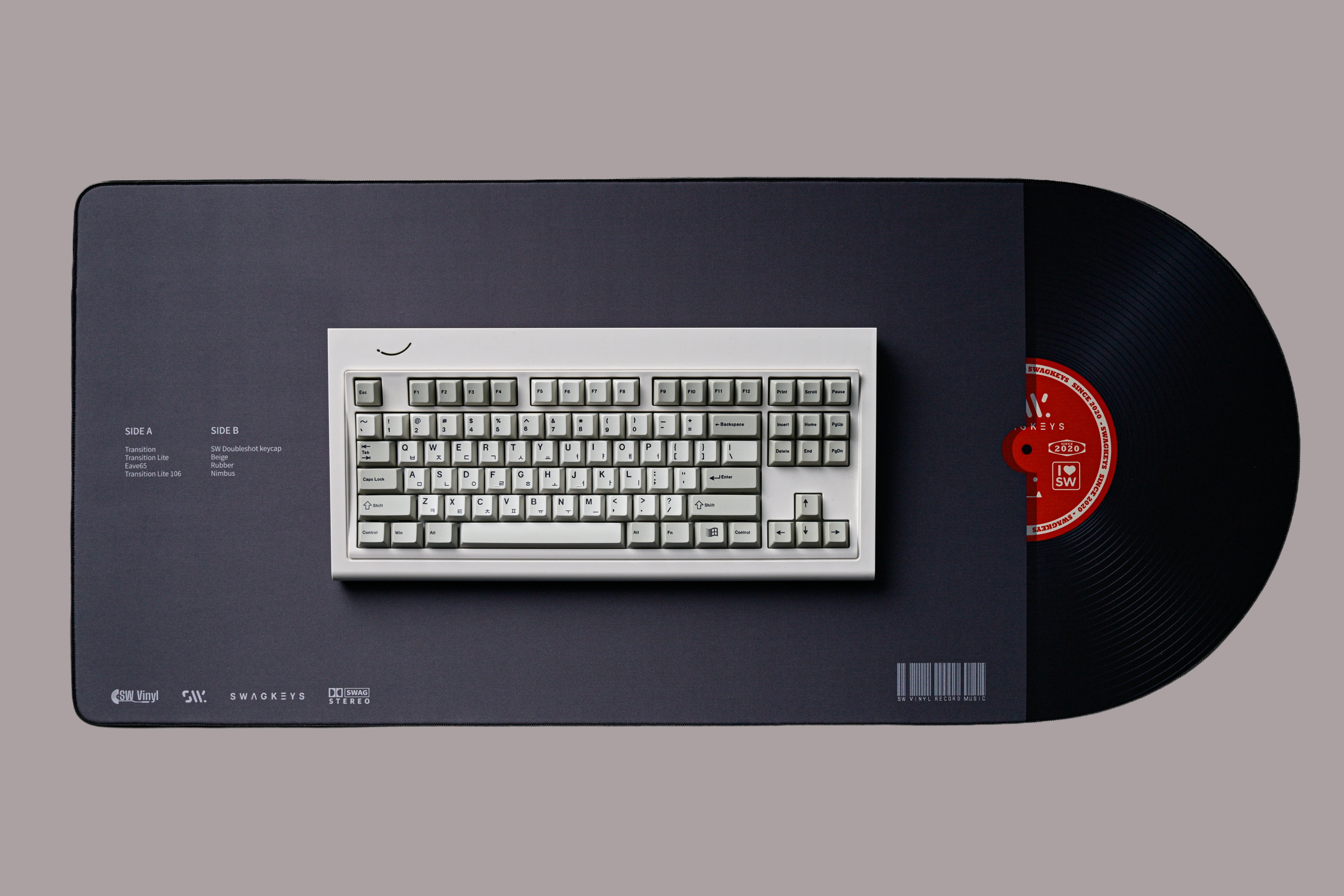 Kyodiy x Swagkeys Mats