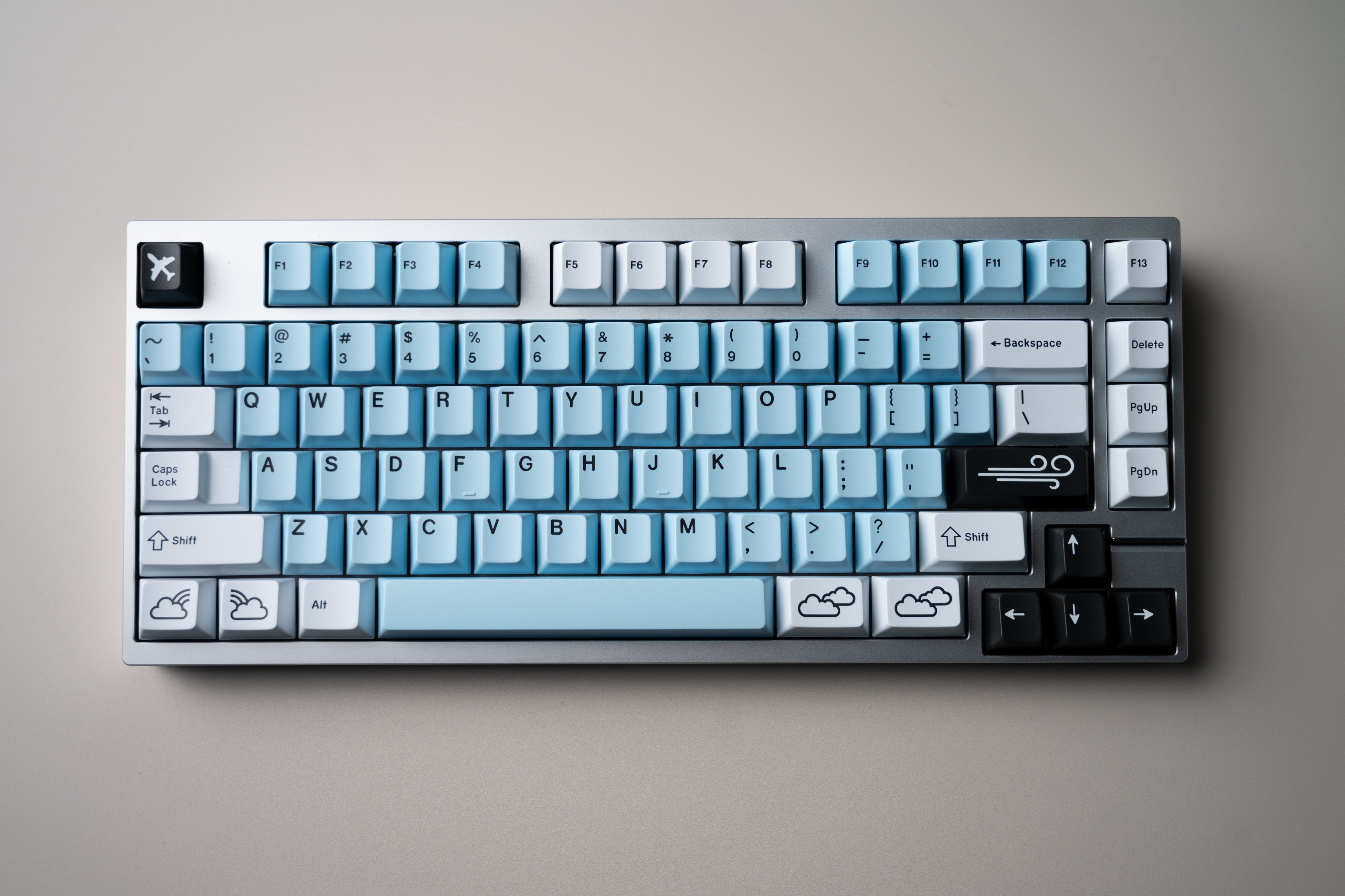 SWG Nimbus Keycaps