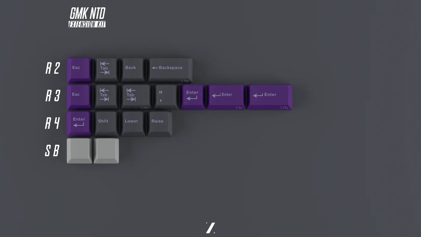 GMK ADD-ON Kit