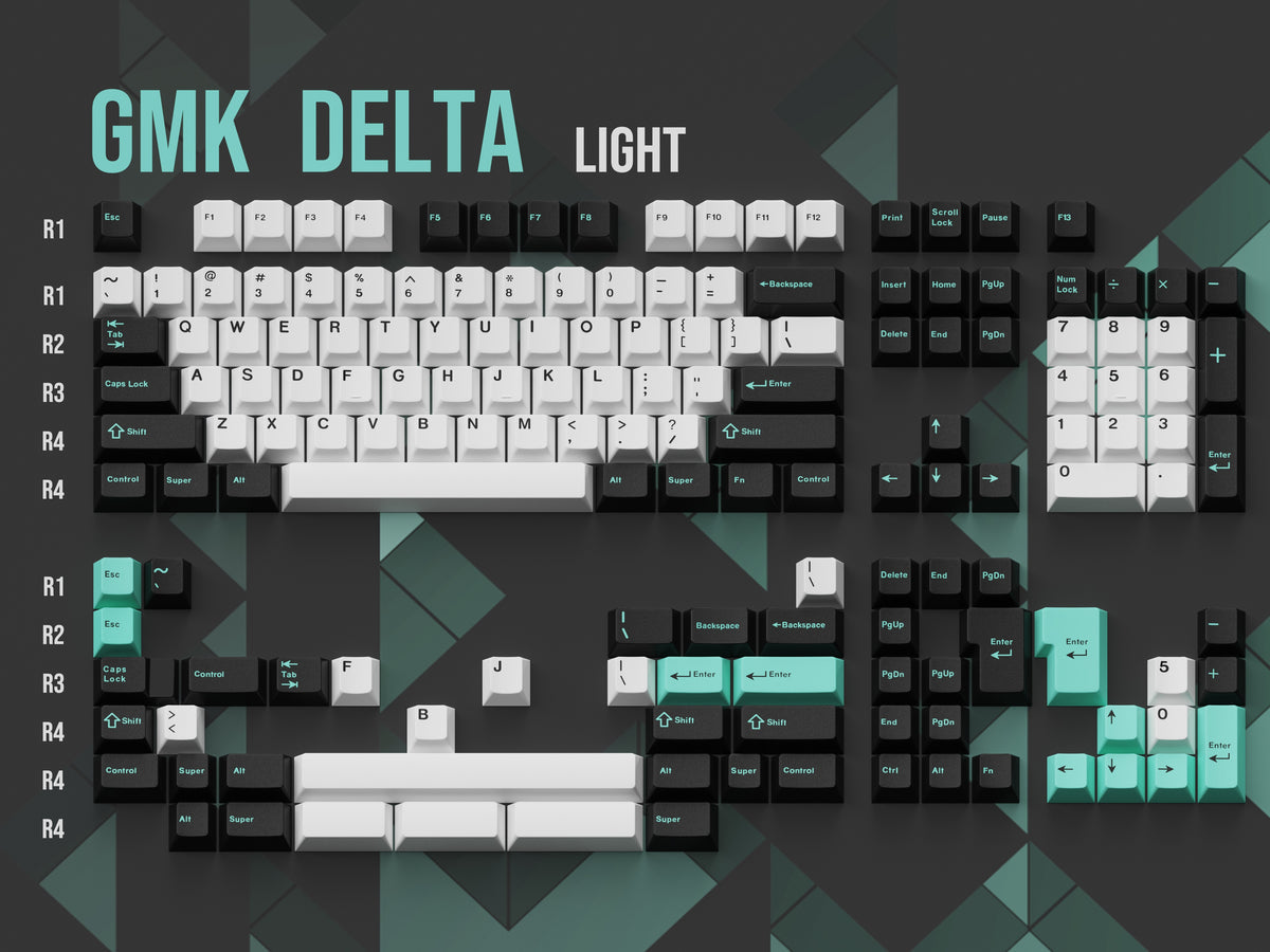 [In-stock] GMK CYL Delta R2 Keycaps