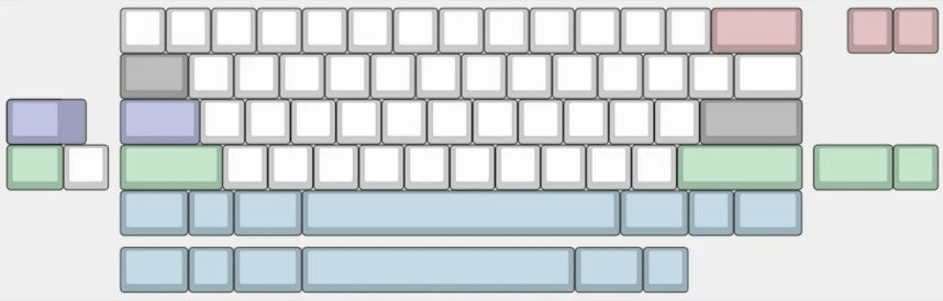 [Group-Buy] Dia Extra Parts