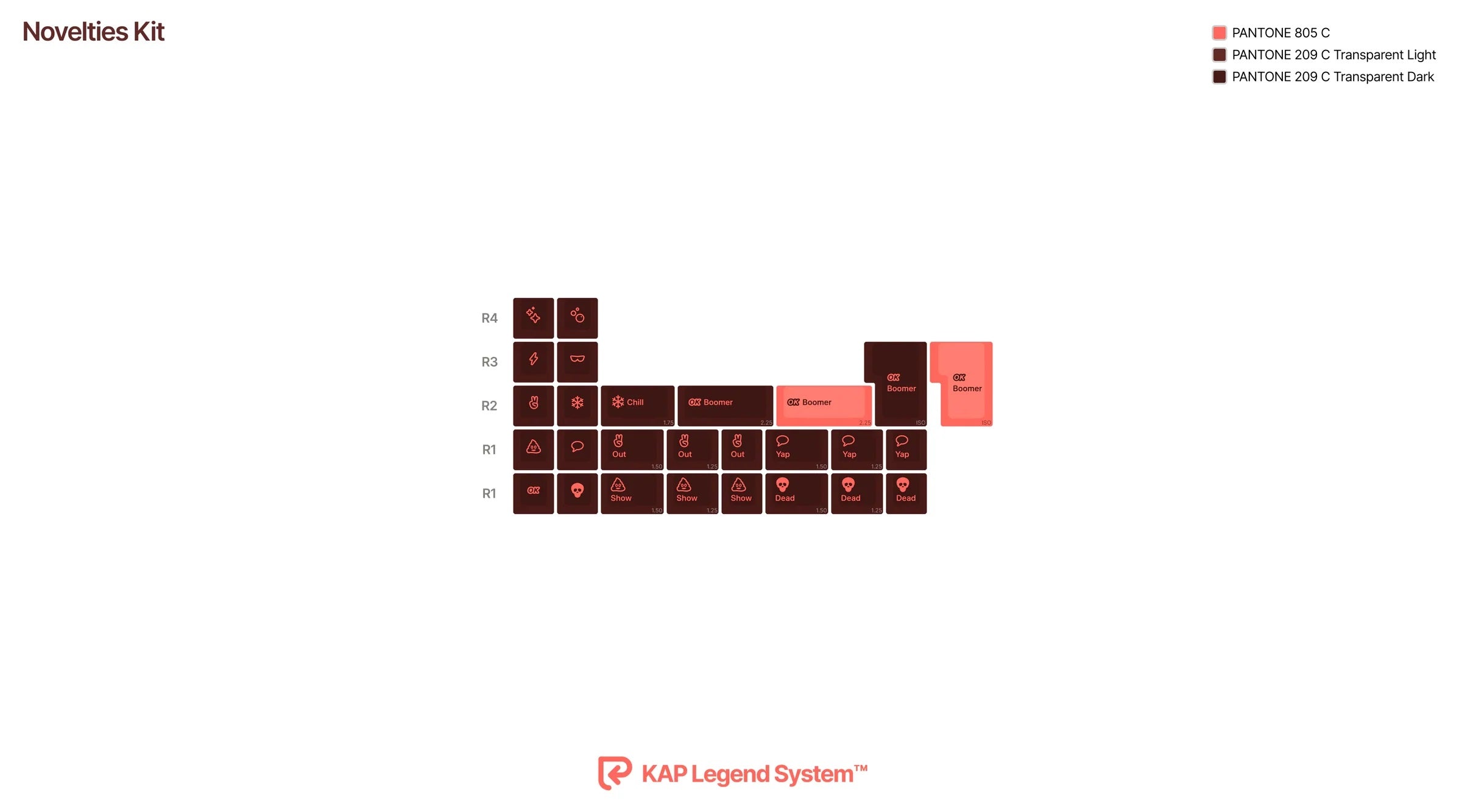 KAP Generation keycap
