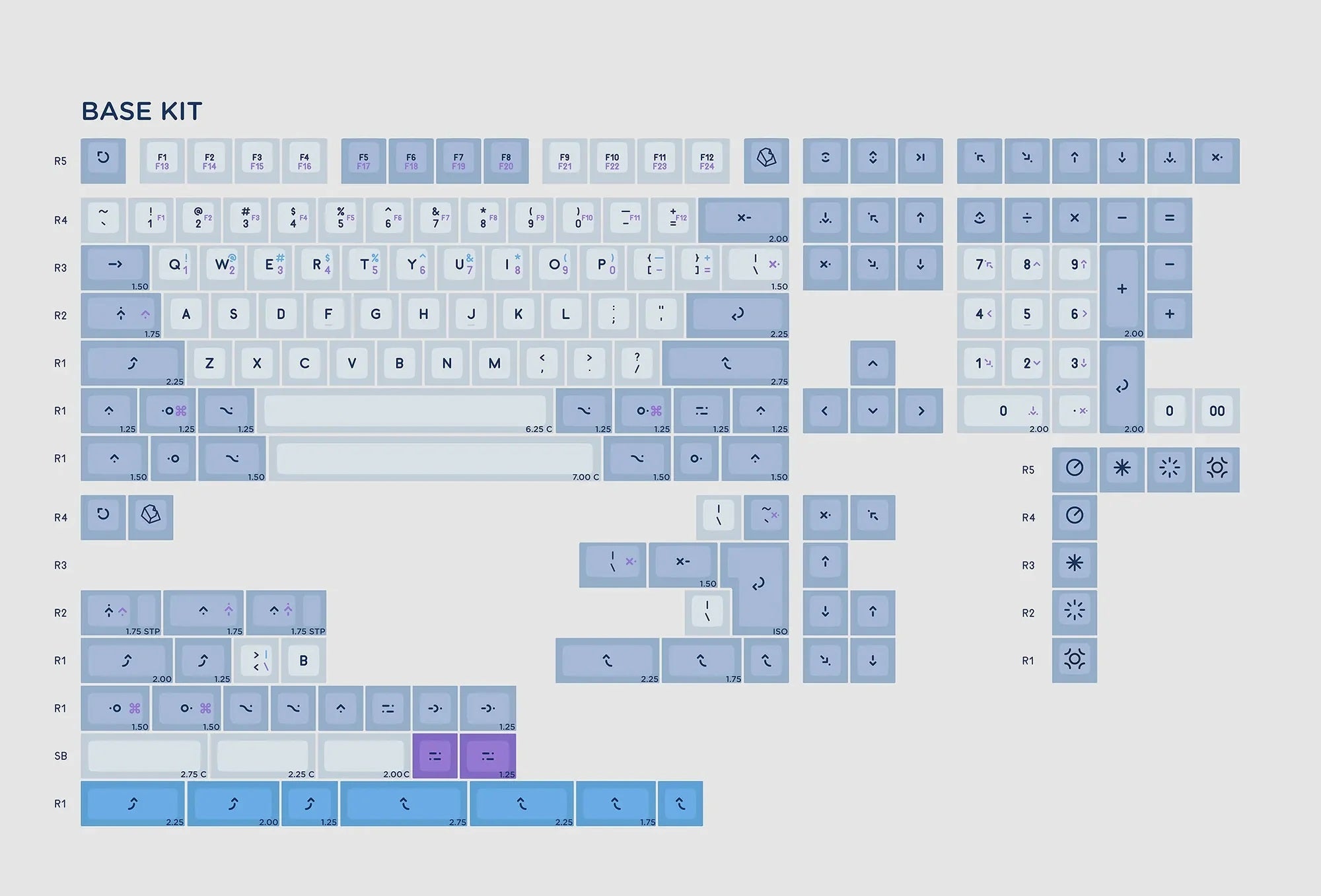 KAT Operator Keycaps