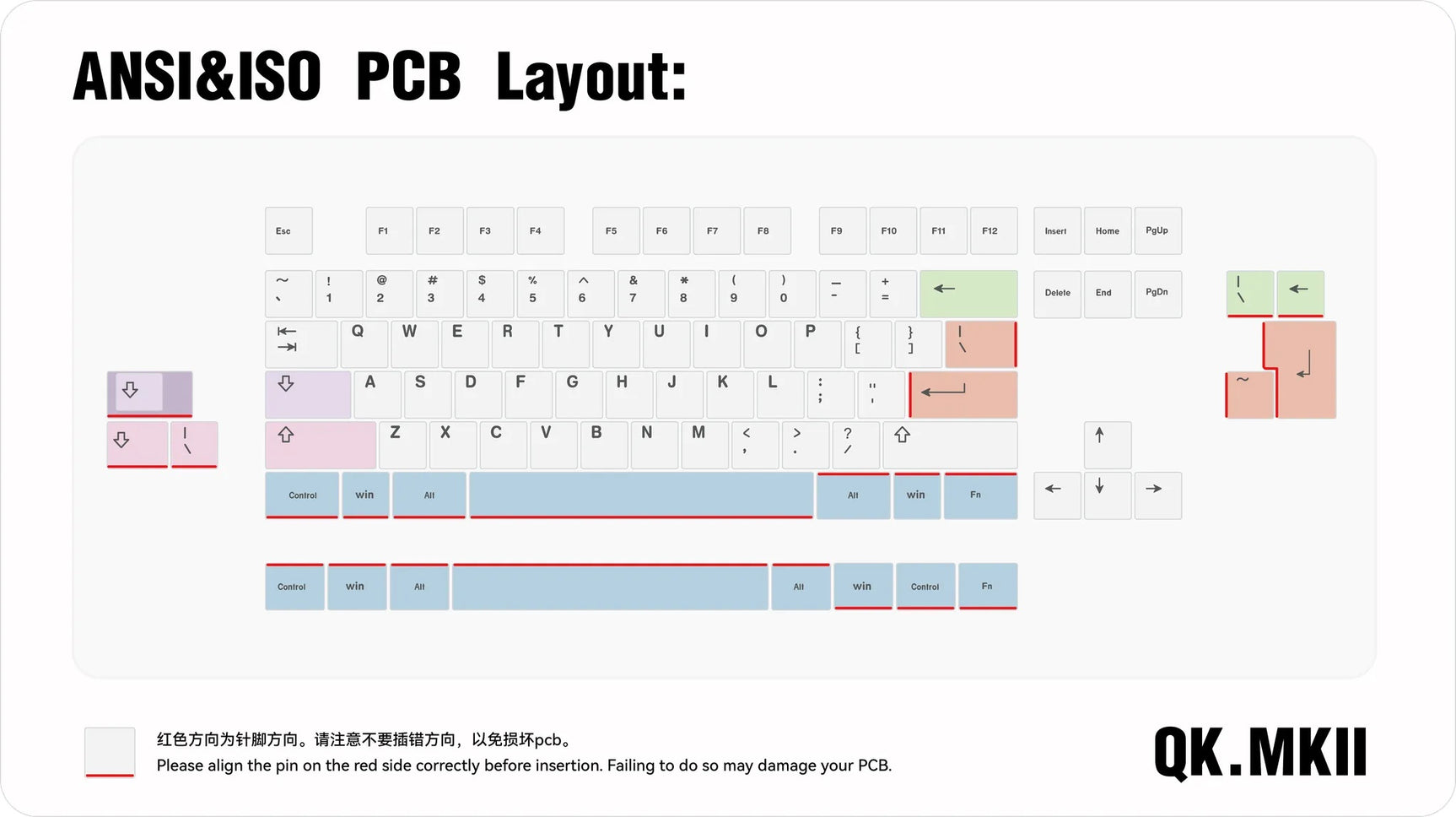 [Pre-order] Qwertykeys QK80MK2