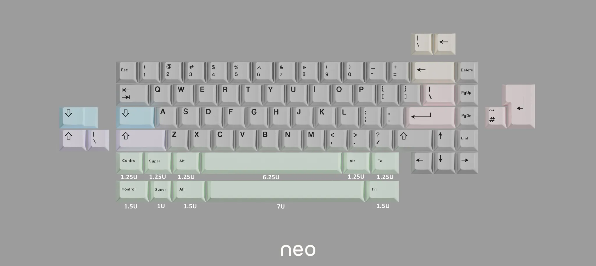 [In-Stock] Qwertykeys NEO65 Core Plus