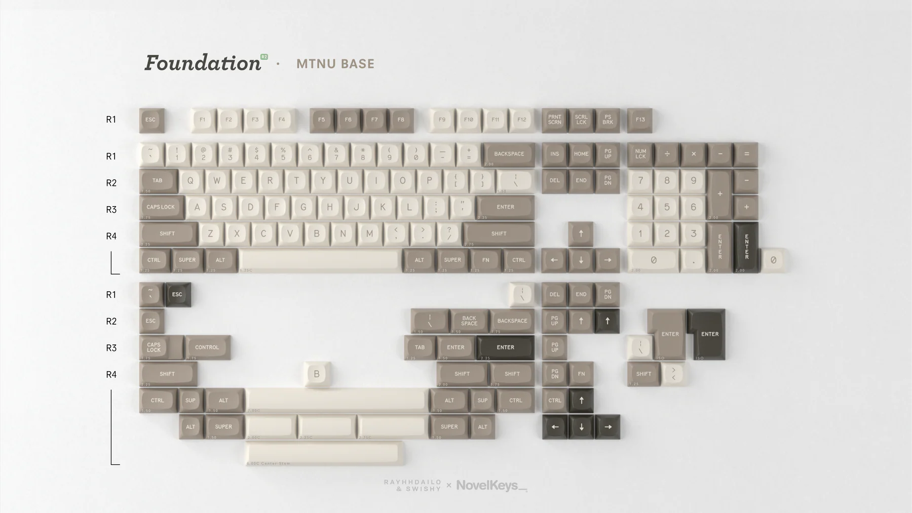 [Group-Buy] GMK MTNU Foundation