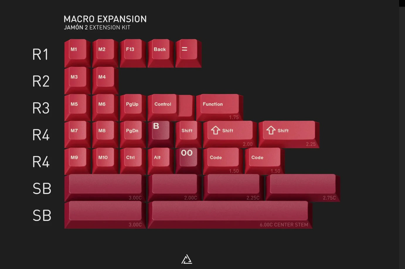 GMK ADD-ON Kit