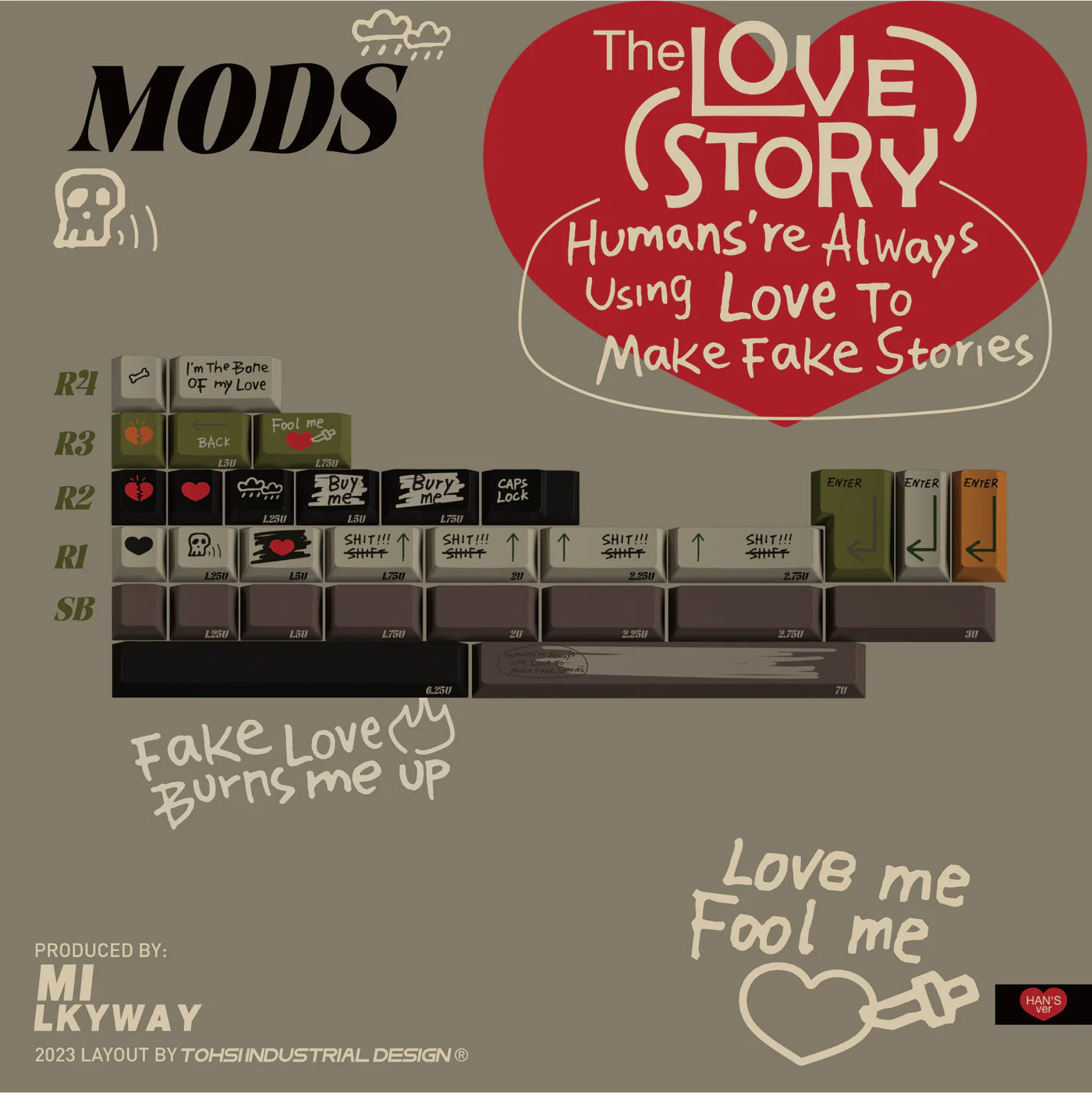 MW Love Story R2