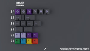 GMK ADD-ON Kit