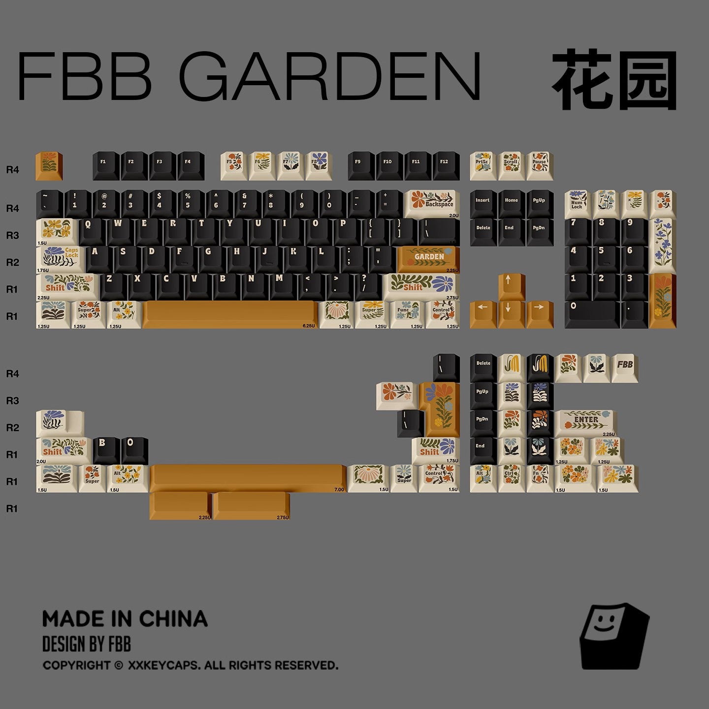 FBB Garden Keycaps