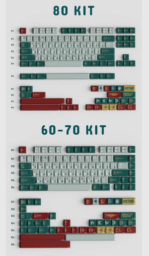 JTK Vostok-1 R2 Keycaps