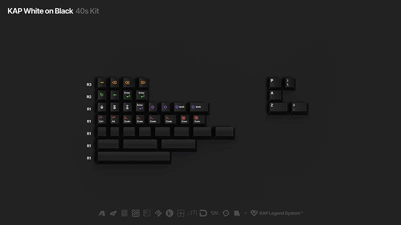 KAP White on Black keycap