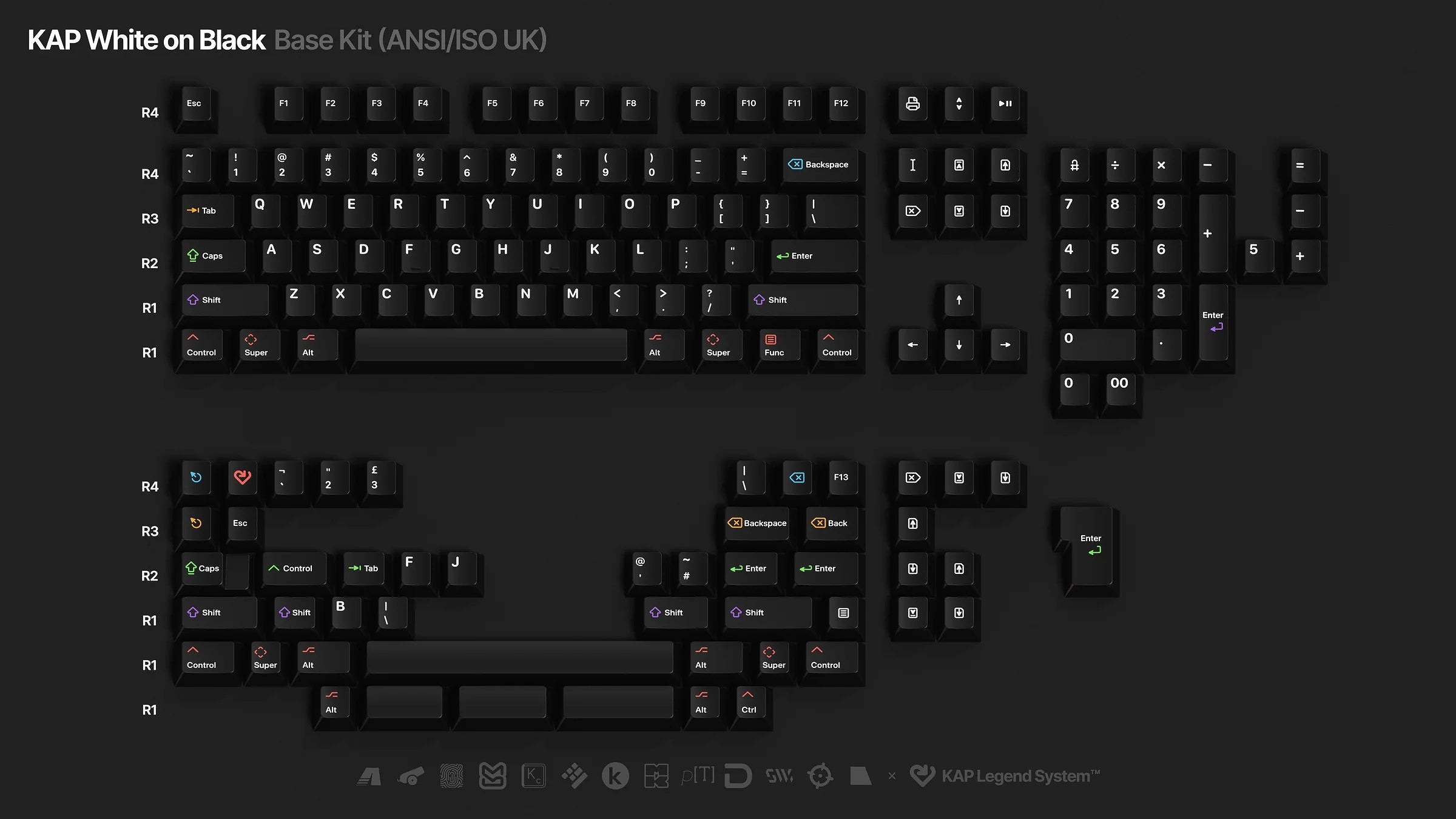 KAP White on Black keycap