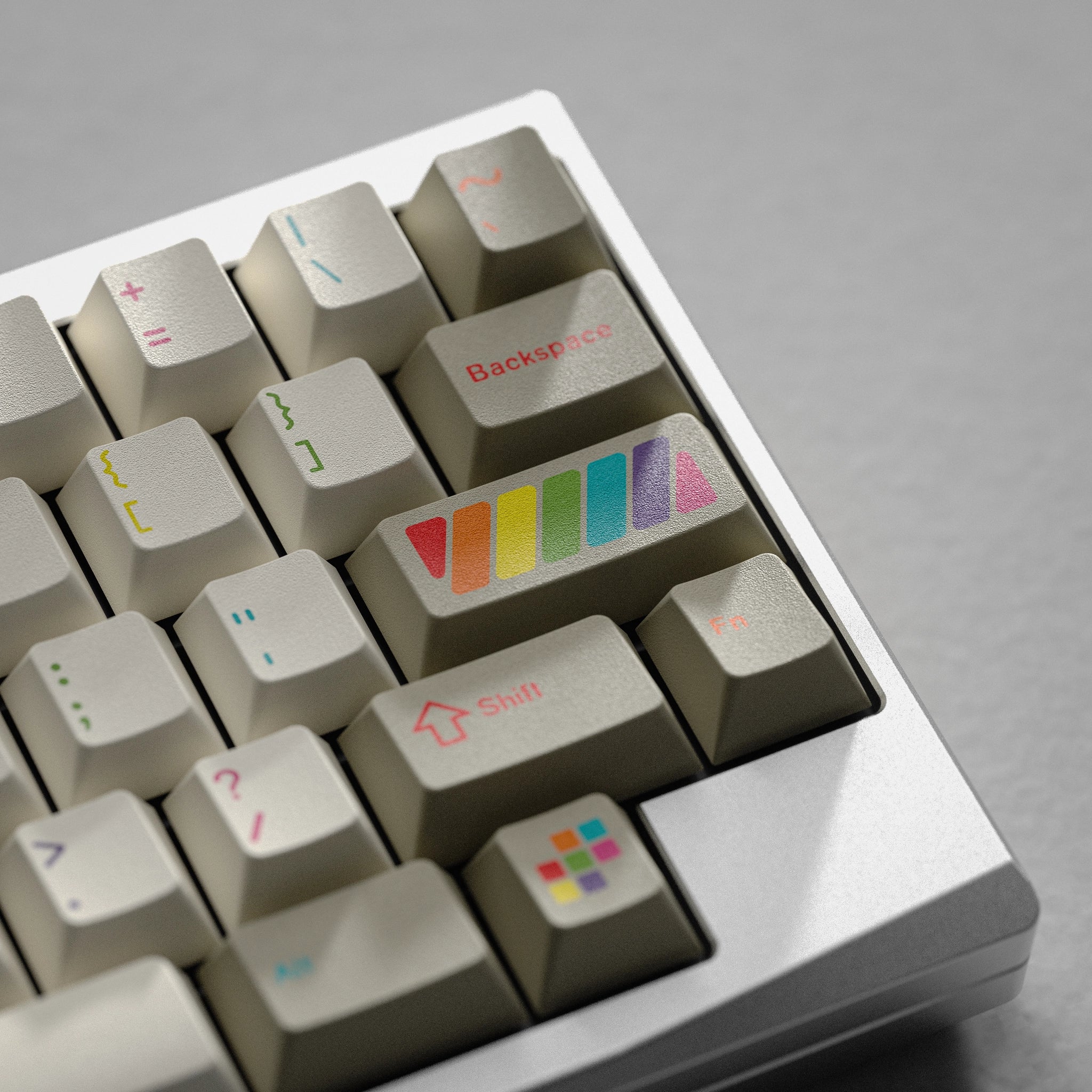 [Group-Buy] SWG Rainbow Alert