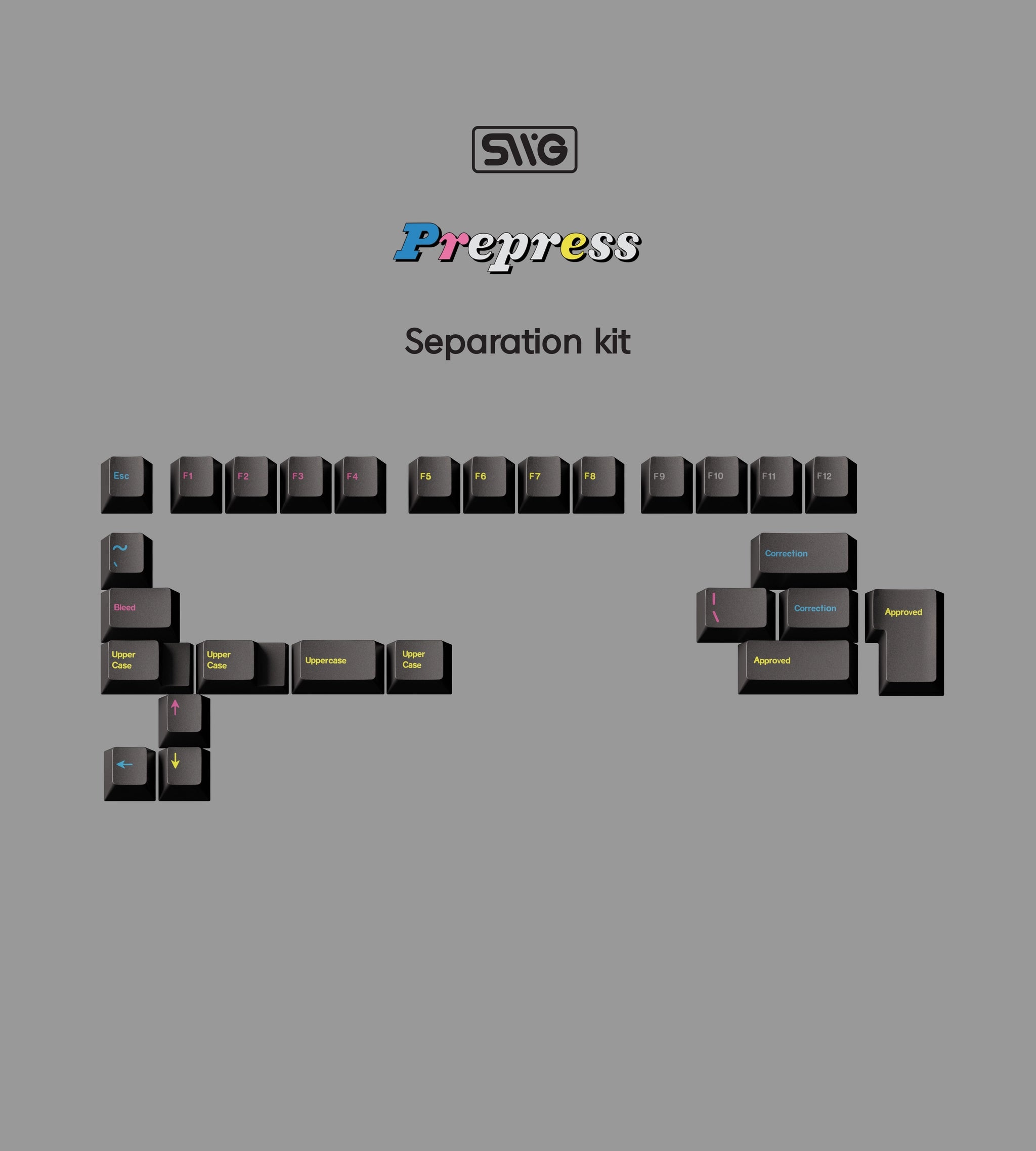 [In-Stock] SWG Prepress
