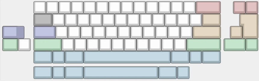 [Group-Buy] Dia Extra Parts