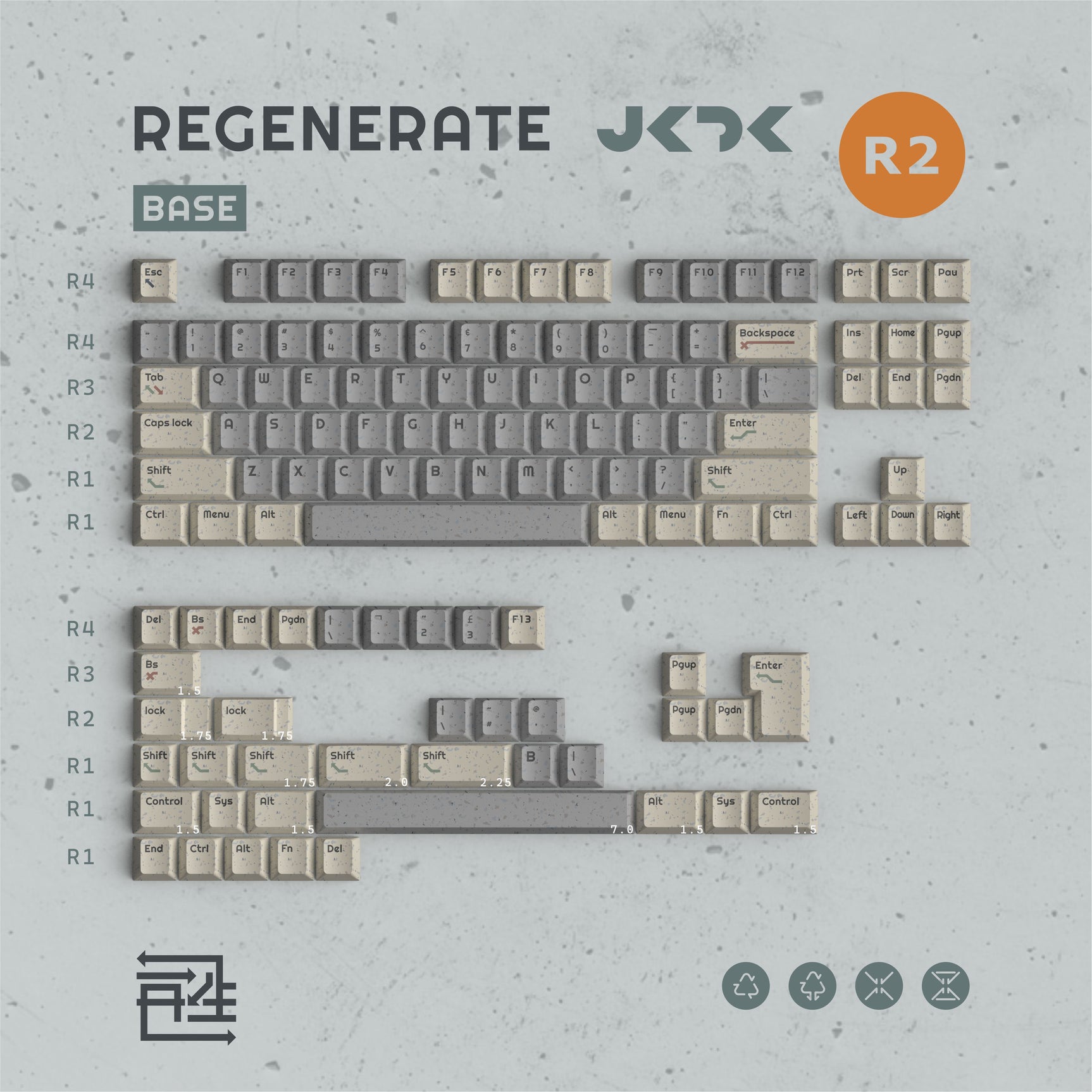 JKDK Regenerate R2