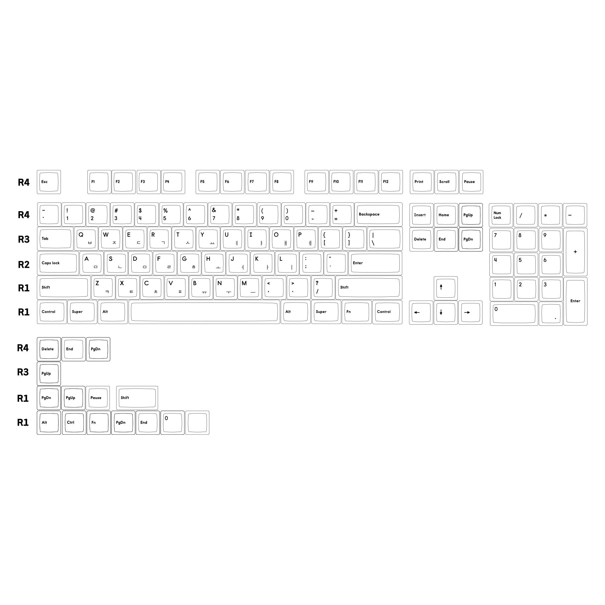 Swagkeys Melamine keycaps
