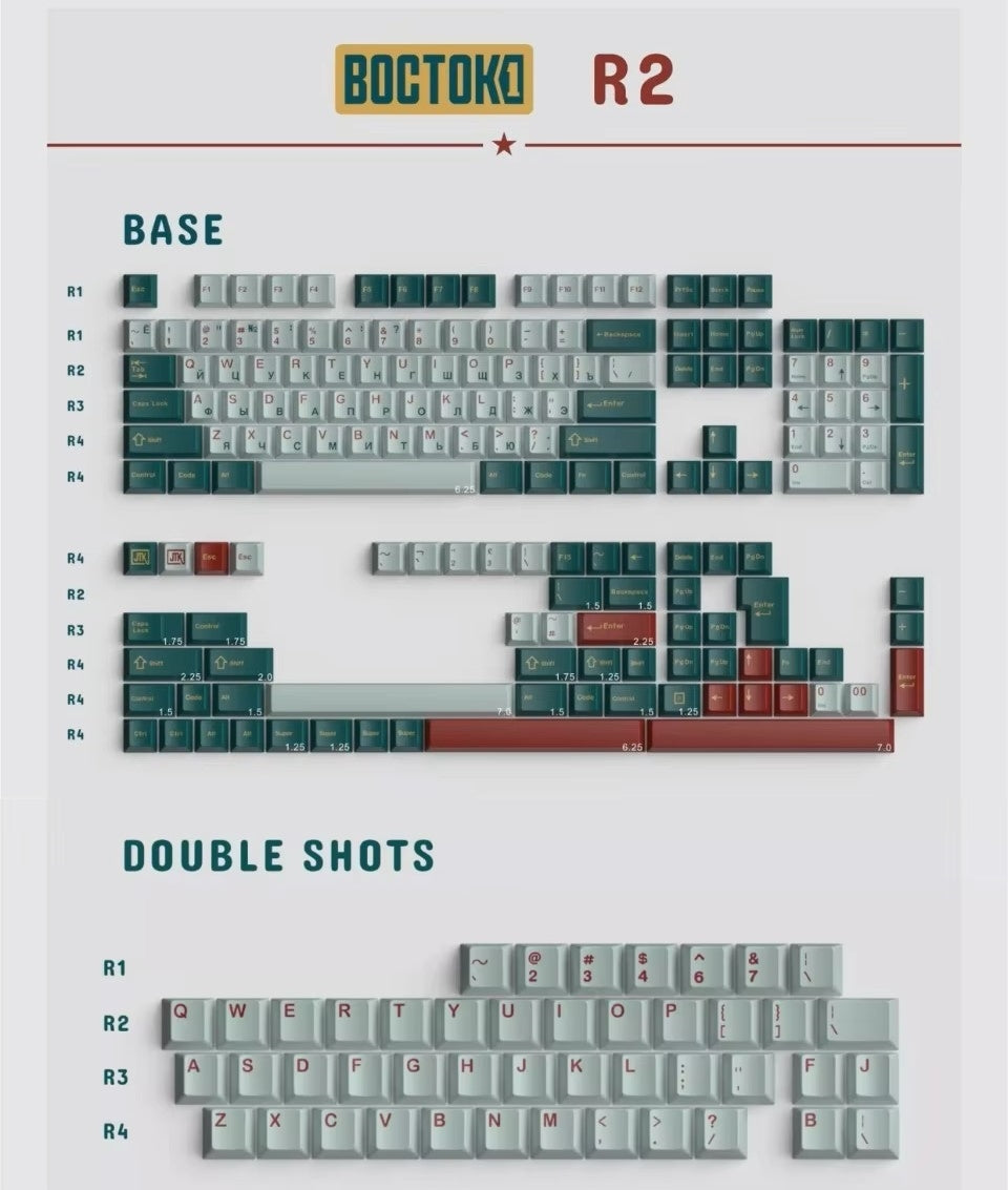 Jtk Keycaps JTK KEYCAPS