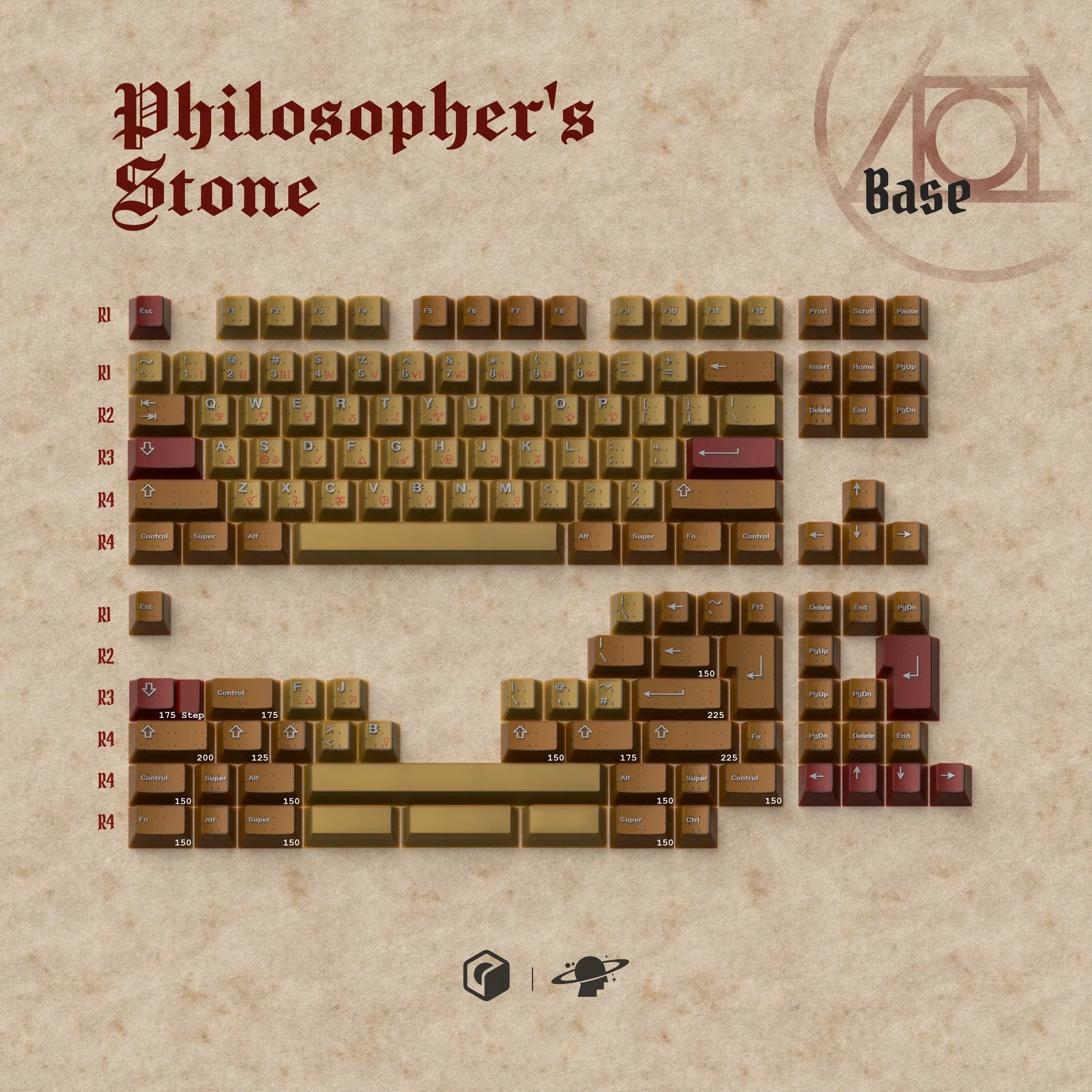[Group-Buy] MW Philosopher's Stone