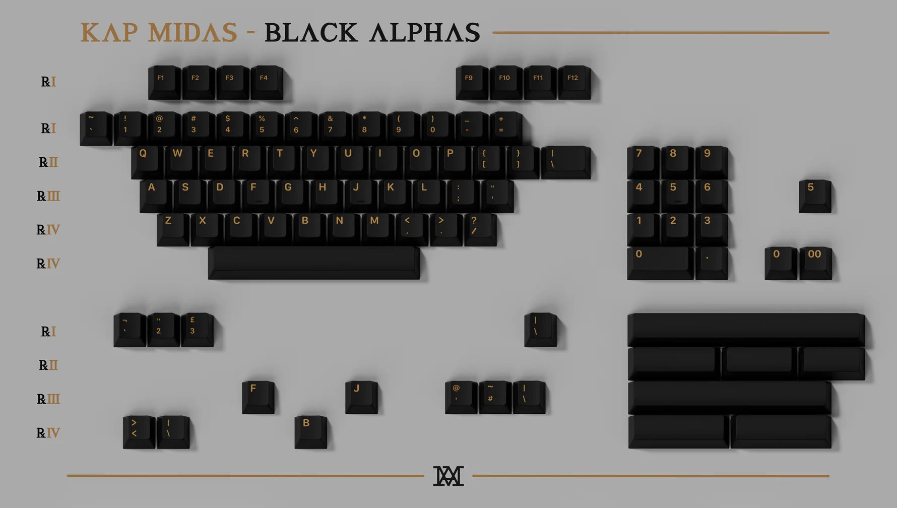 KAP Midas Keycaps