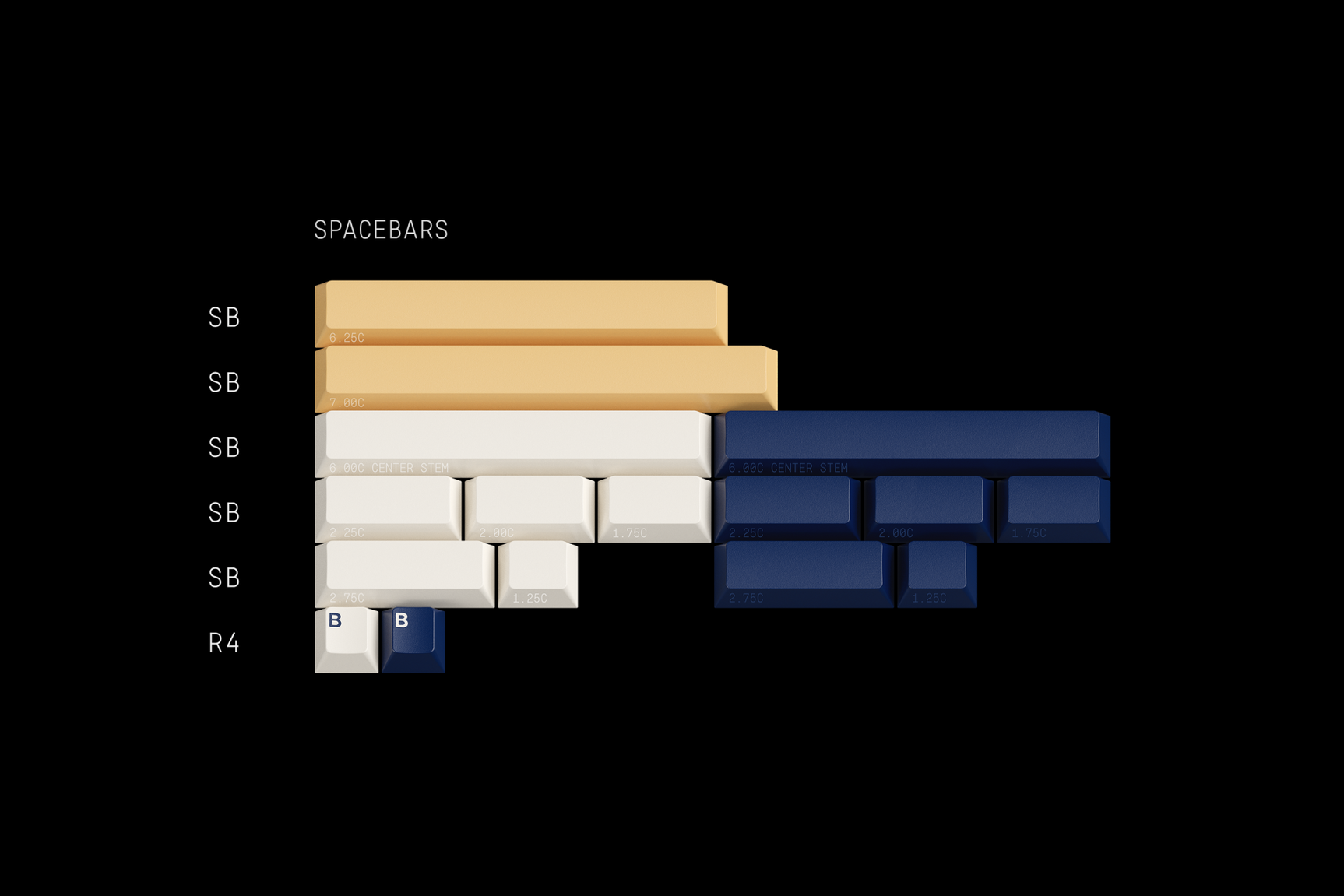 GMK ADD-ON Kit